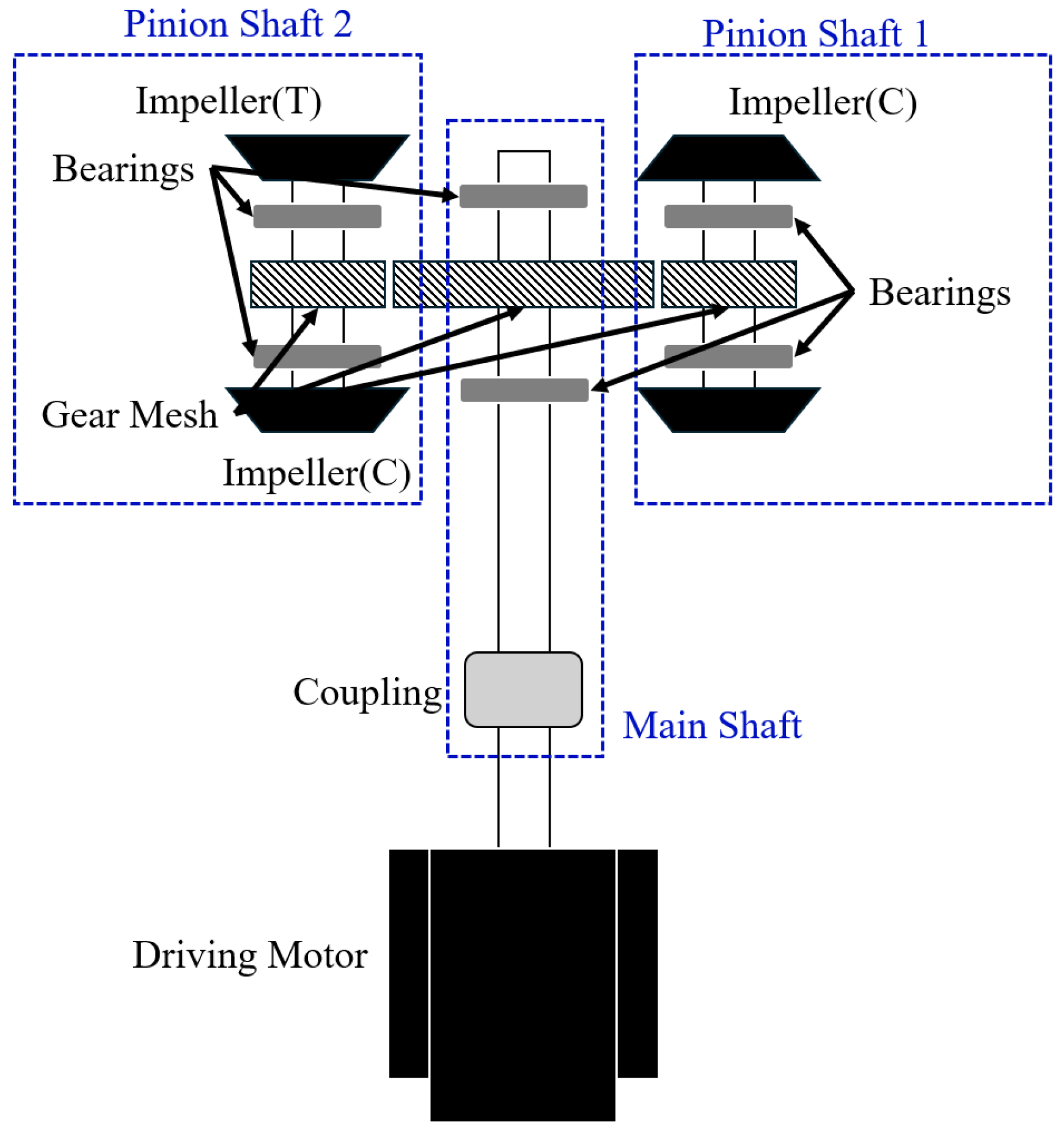 Jmse 13 01321 g001 Jmse 13 01321 g001