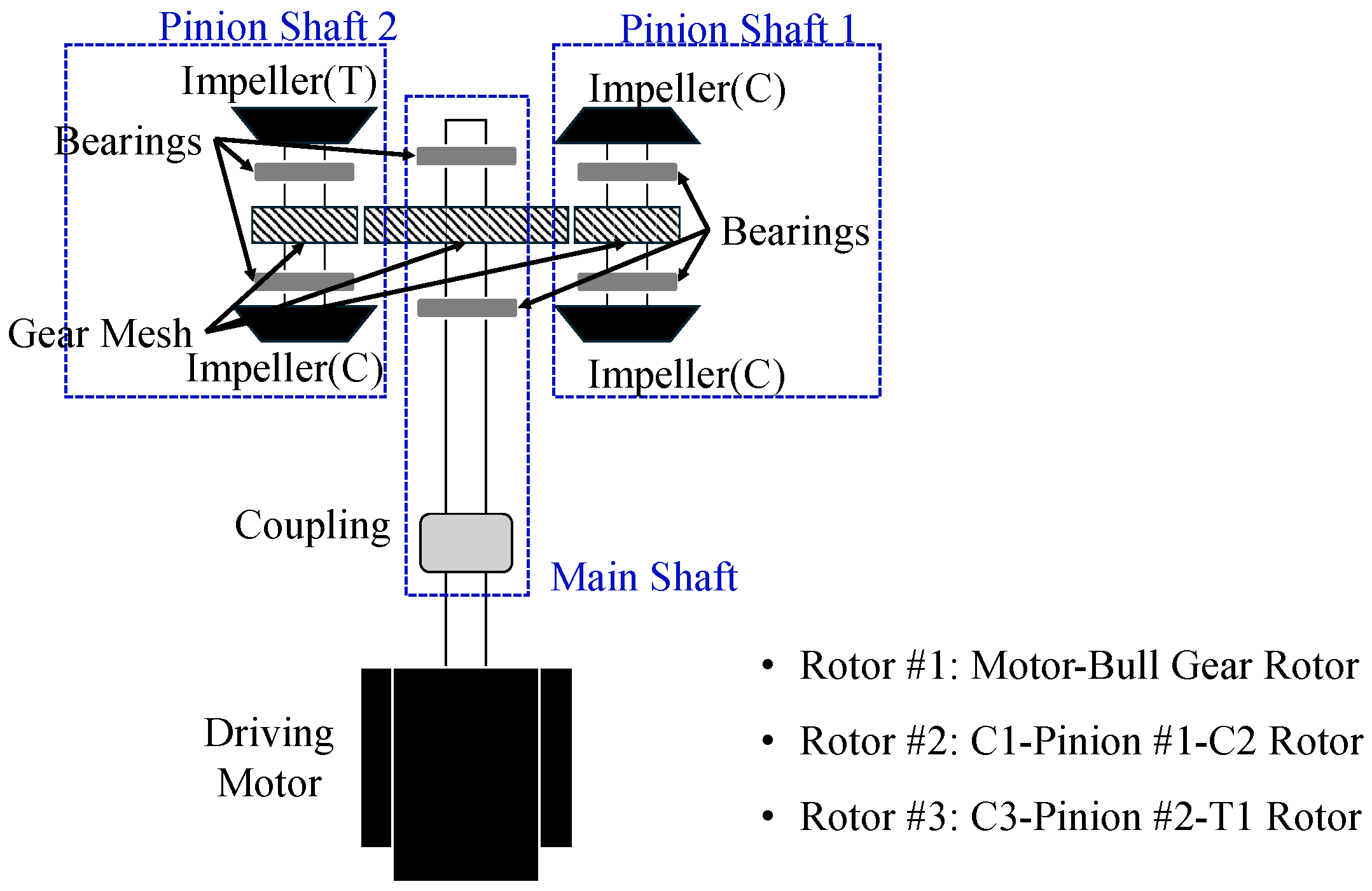 Jmse 13 01321 g004 Jmse 13 01321 g004