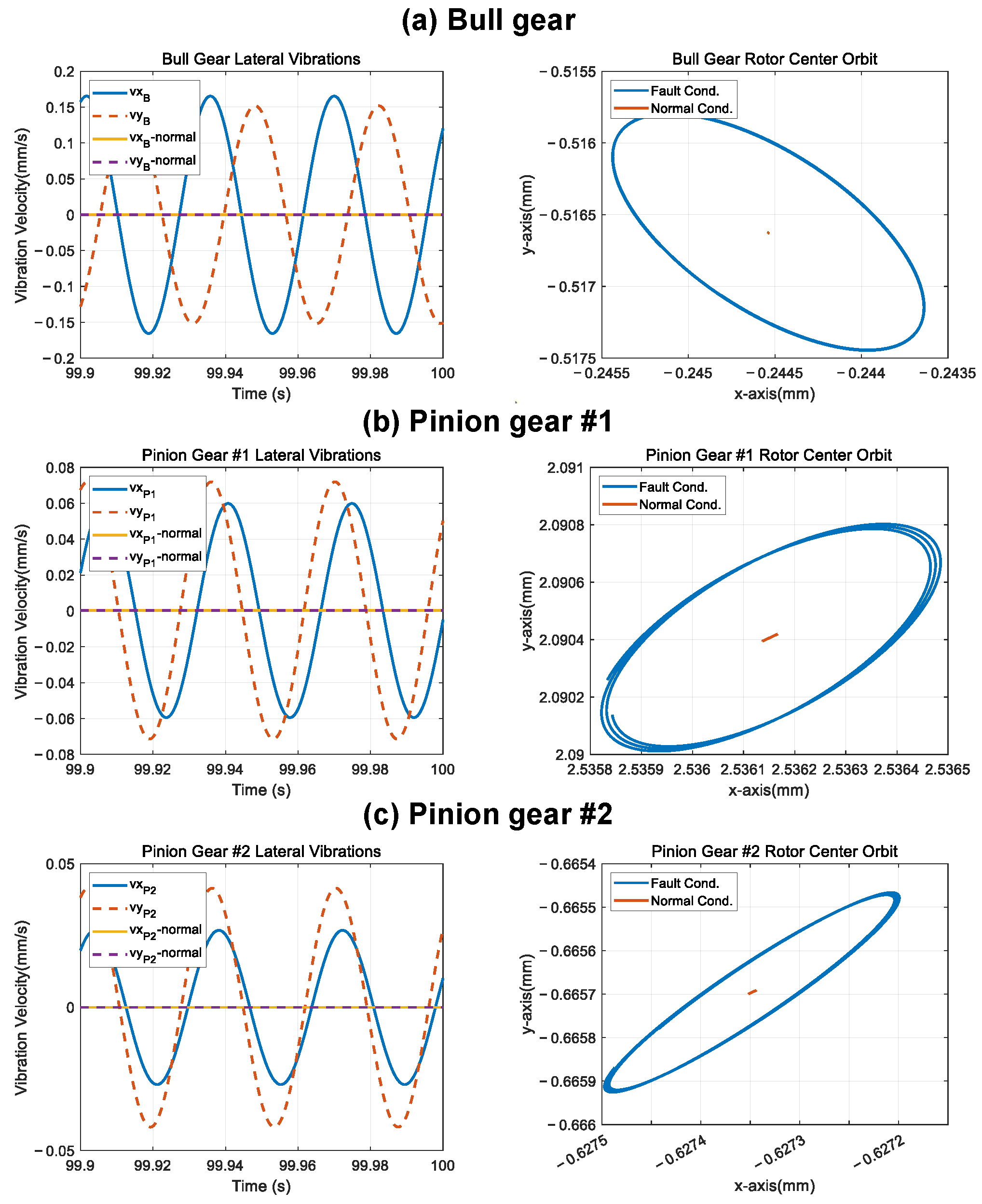 Jmse 13 01321 g008 Jmse 13 01321 g008
