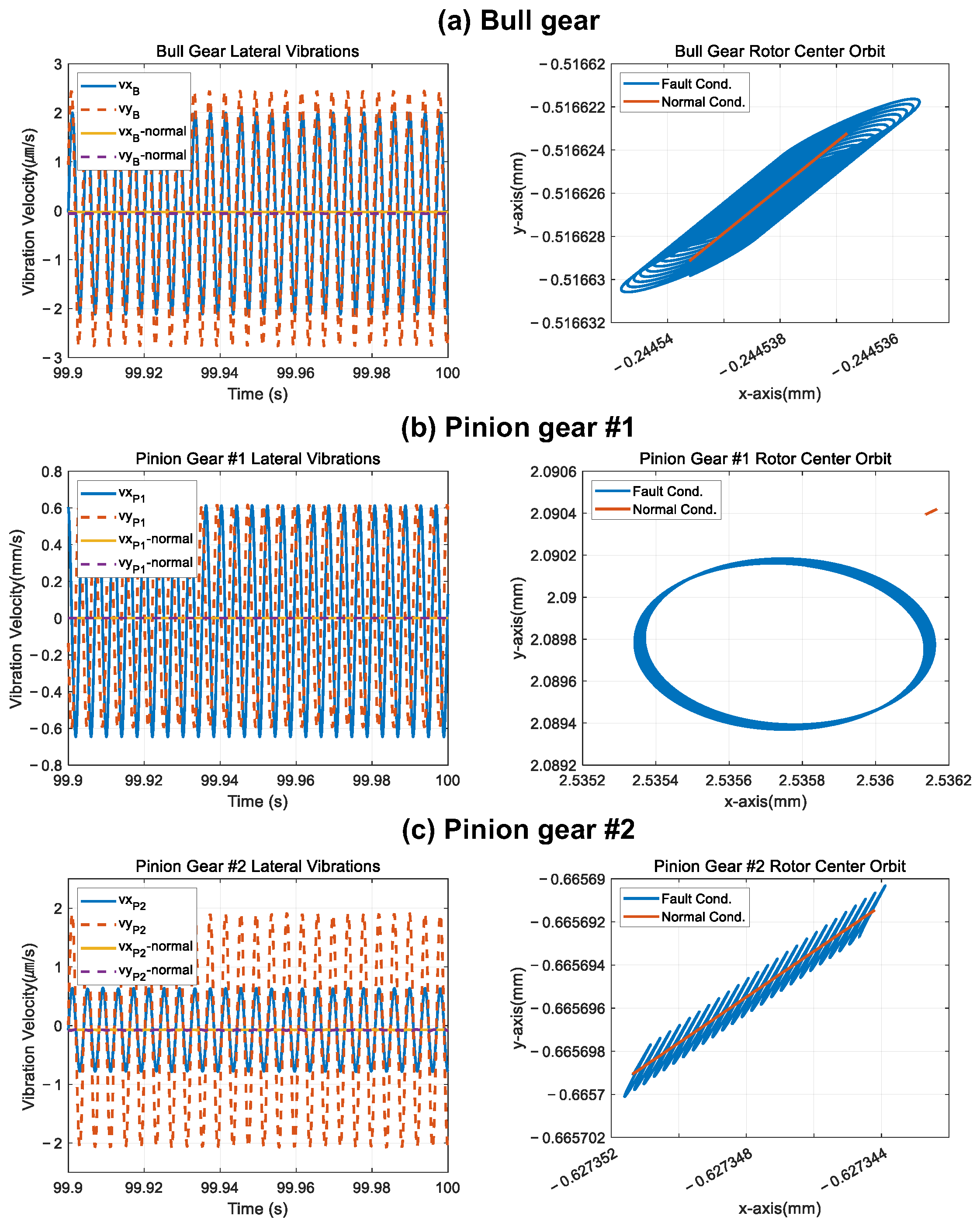Jmse 13 01321 g009 Jmse 13 01321 g009