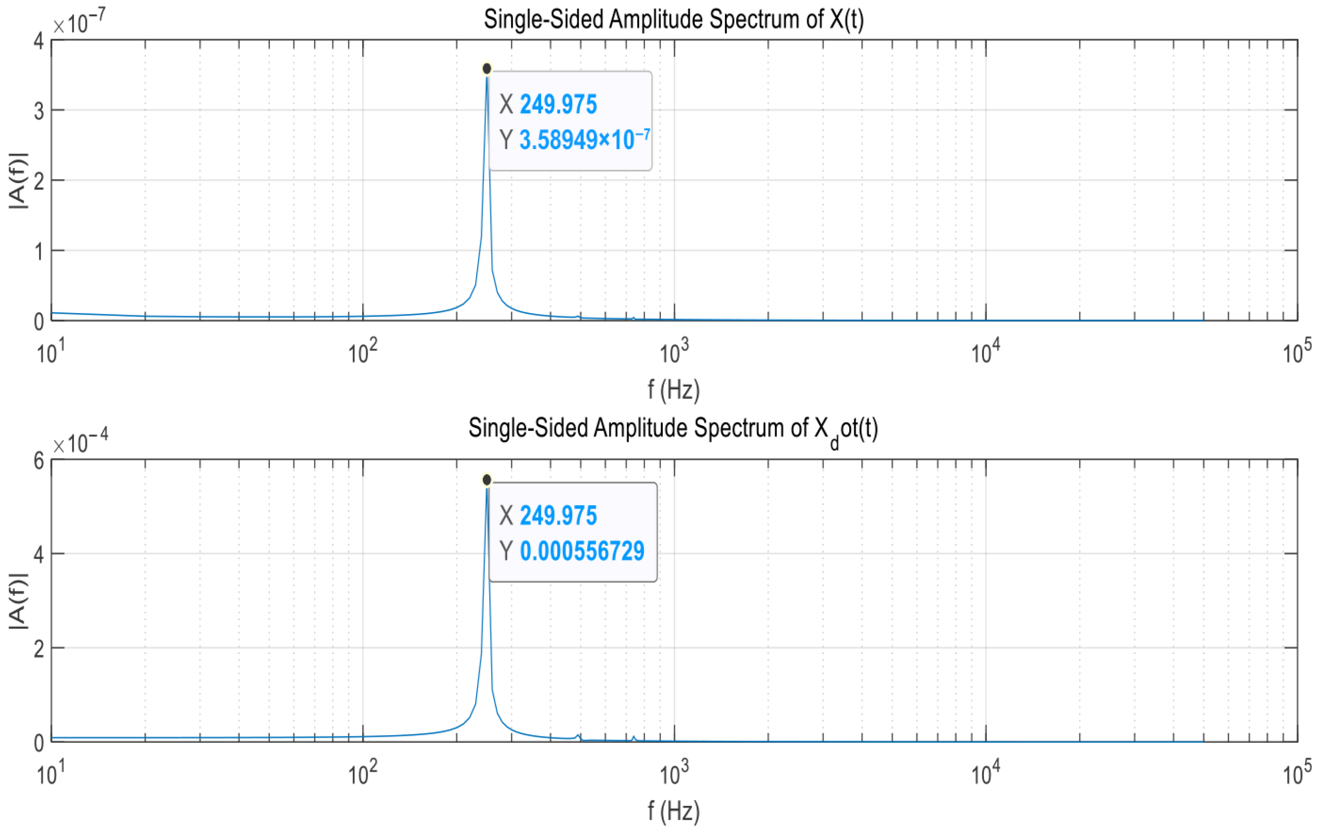 Jmse 13 01321 g012 Jmse 13 01321 g012