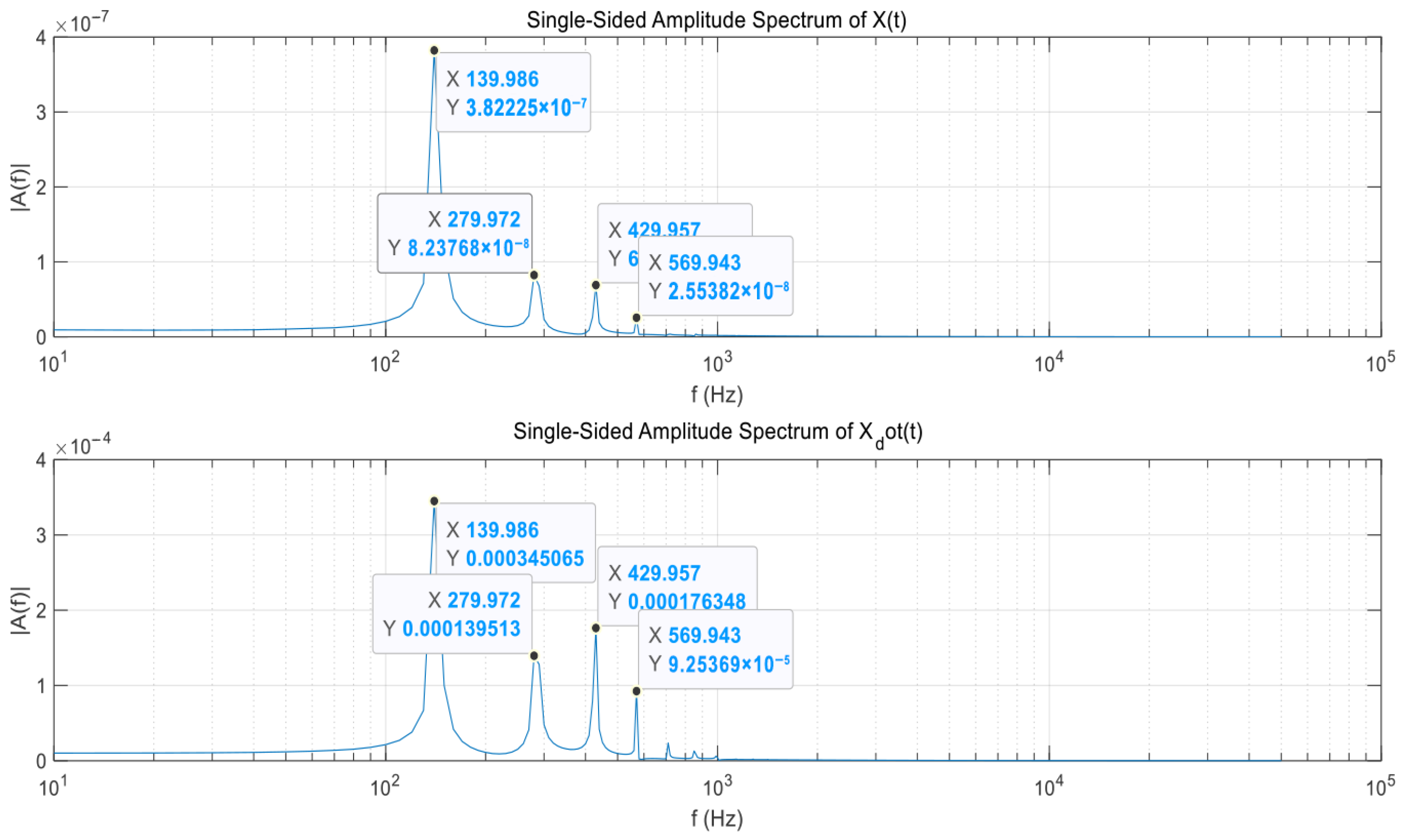 Jmse 13 01321 g013 Jmse 13 01321 g013