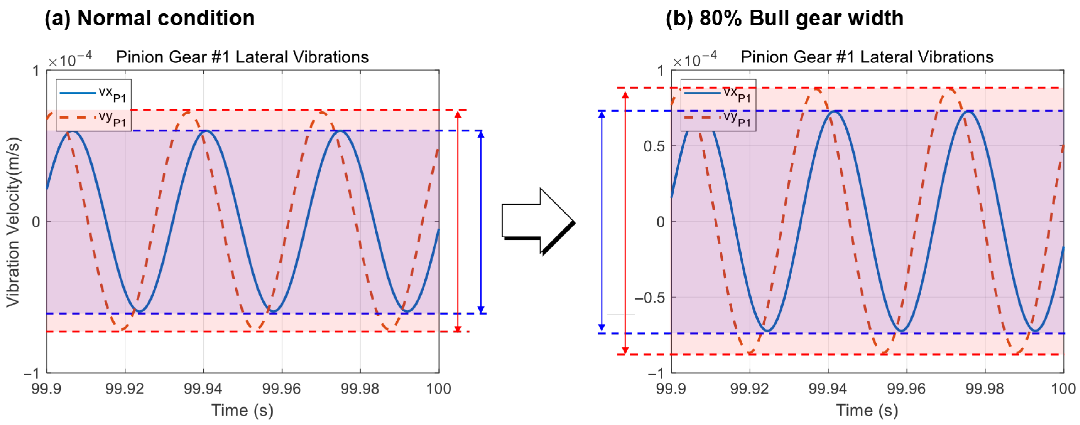Jmse 13 01321 g015 Jmse 13 01321 g015
