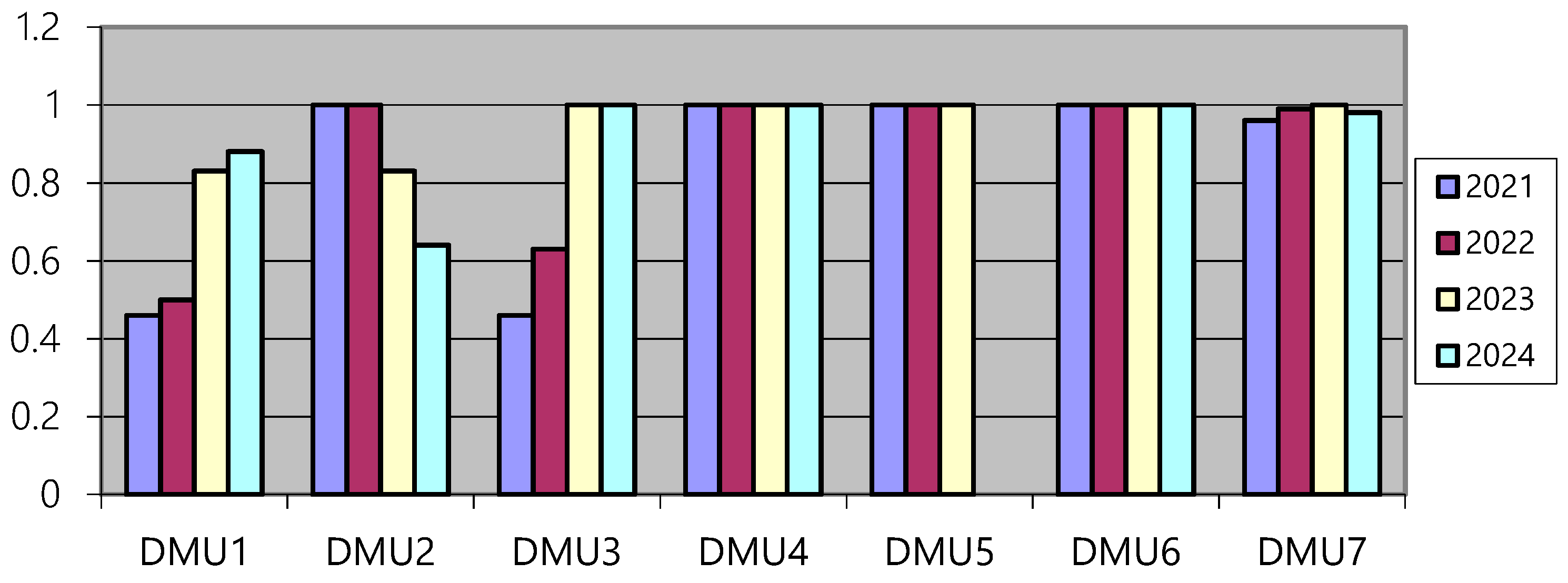 Jmse 13 01324 g003 Jmse 13 01324 g003