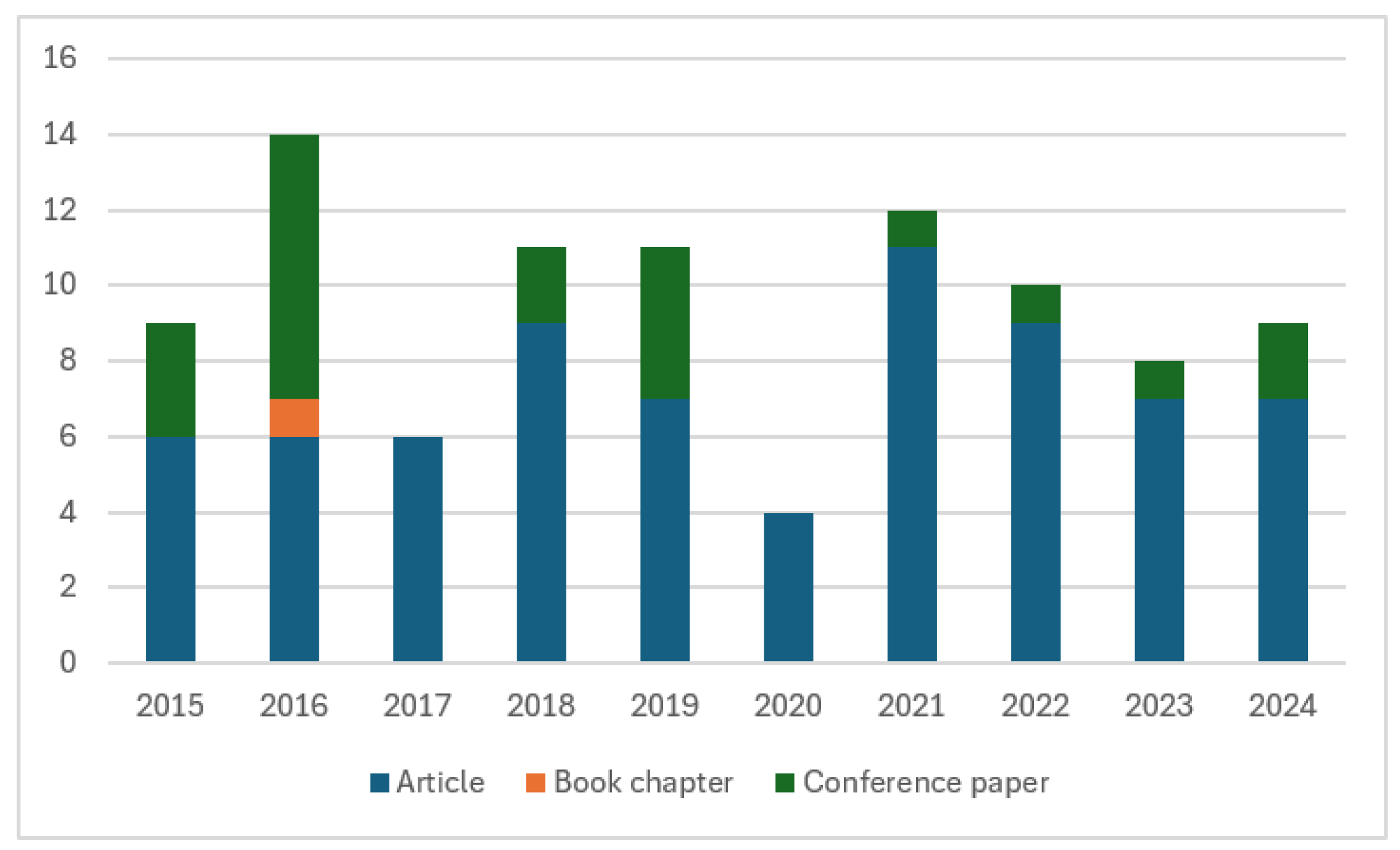 Jmse 13 01339 g002 Jmse 13 01339 g002