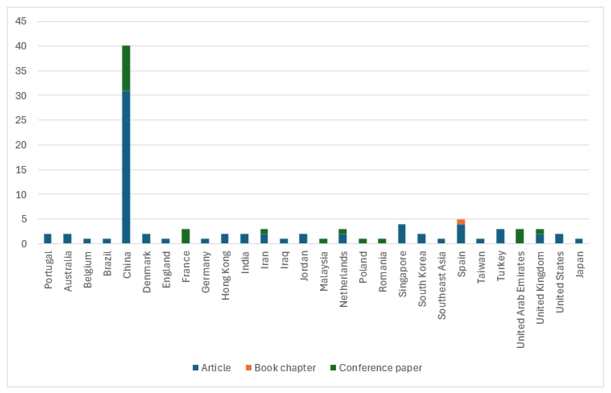 Jmse 13 01339 g003 Jmse 13 01339 g003