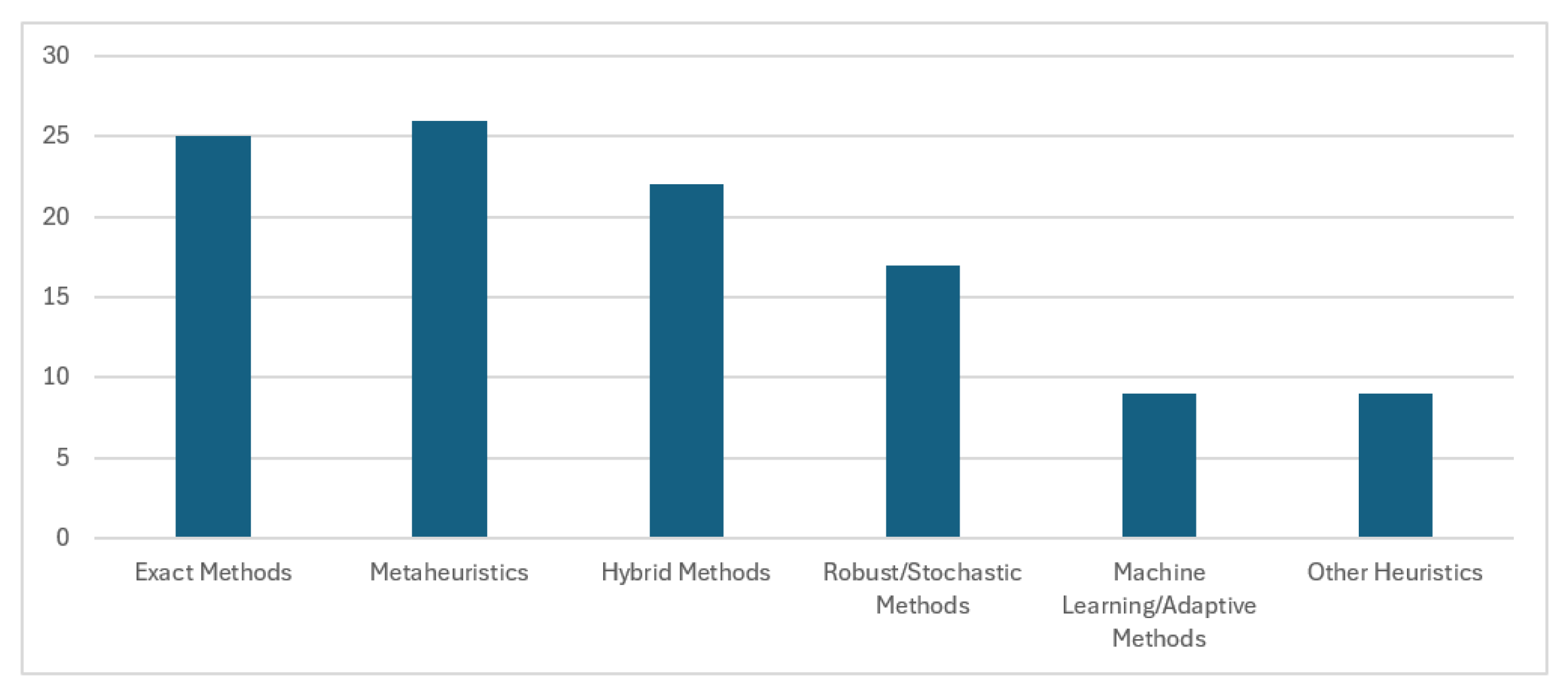 Jmse 13 01339 g011 Jmse 13 01339 g011
