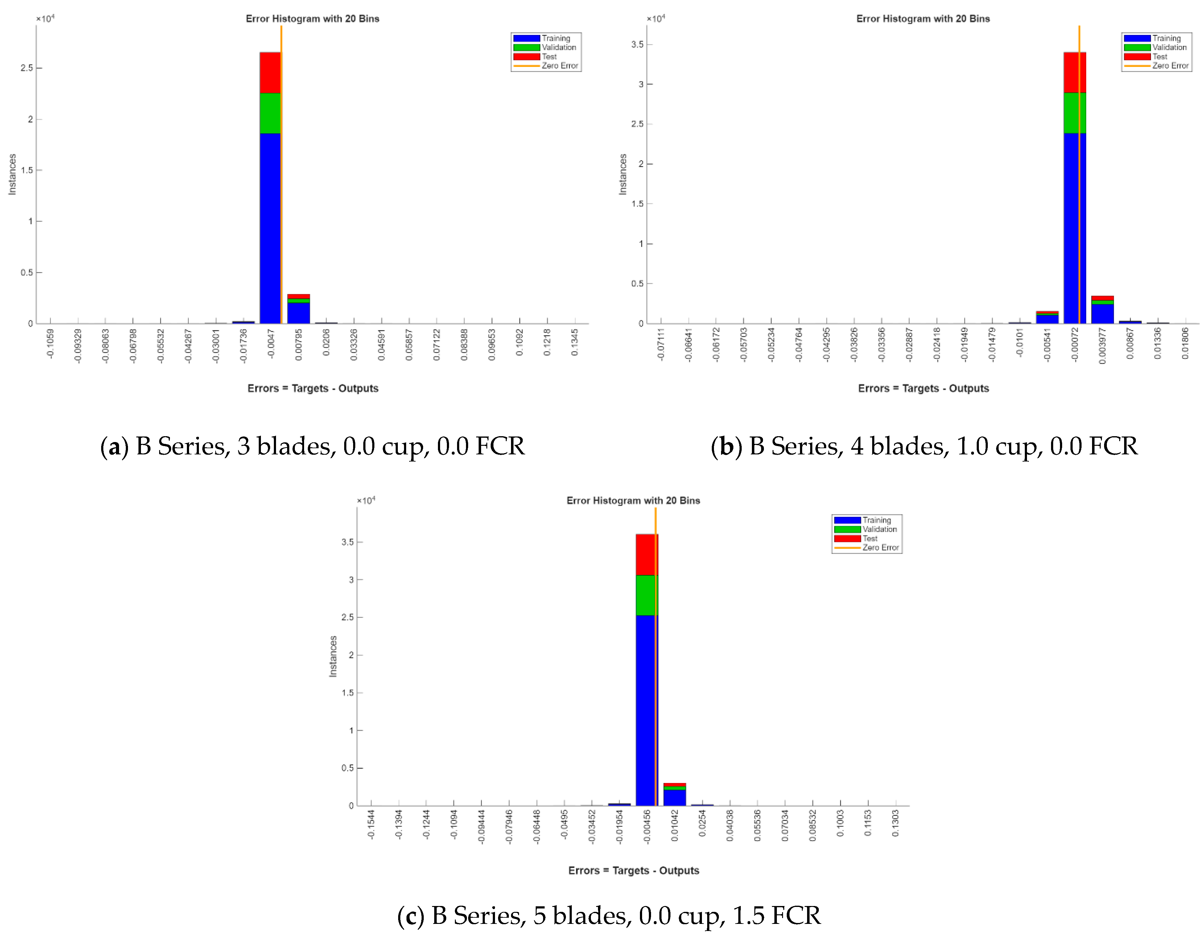 Jmse 13 01345 g005 Jmse 13 01345 g005