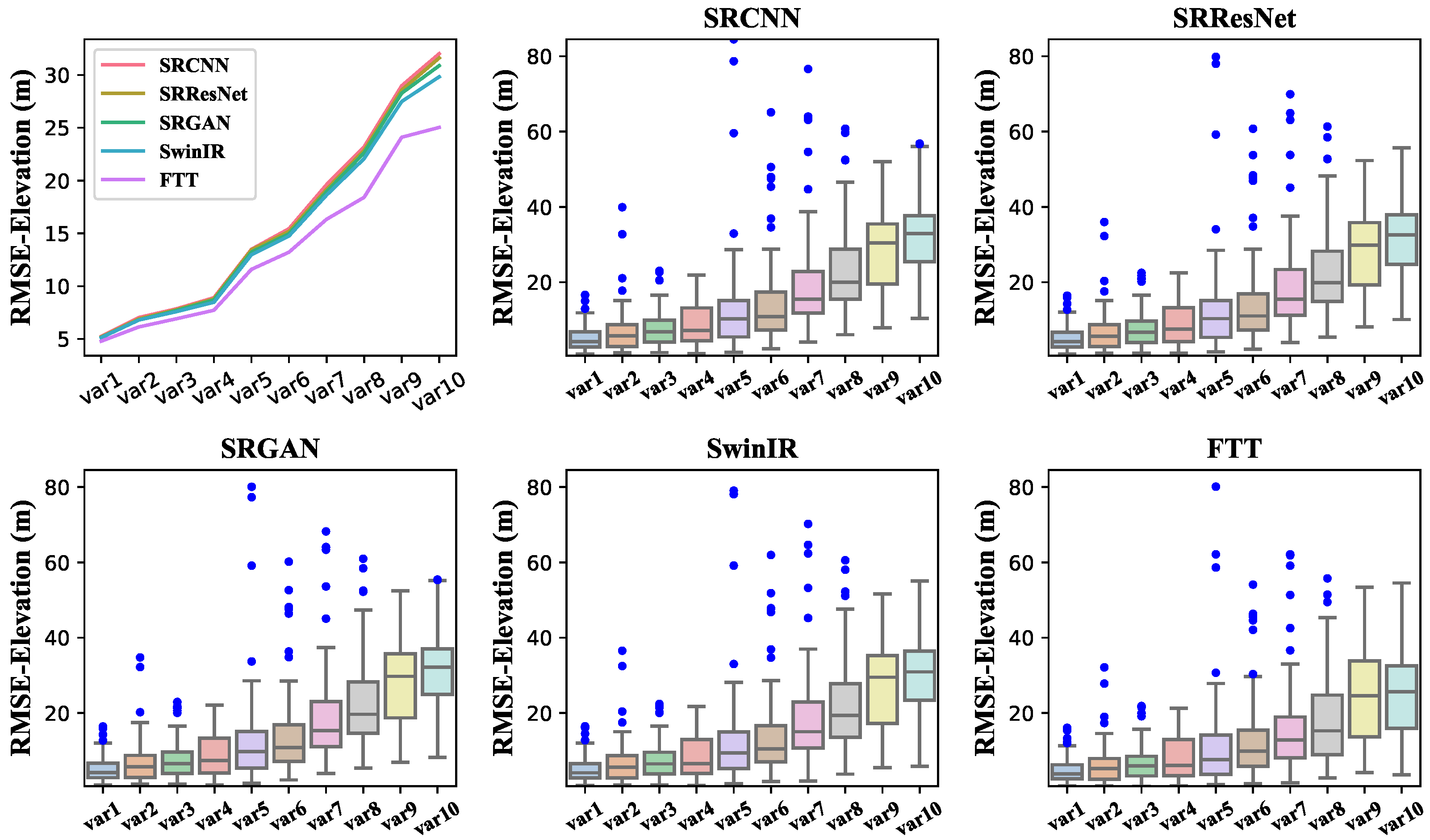 Jmse 13 01365 g008 Jmse 13 01365 g008