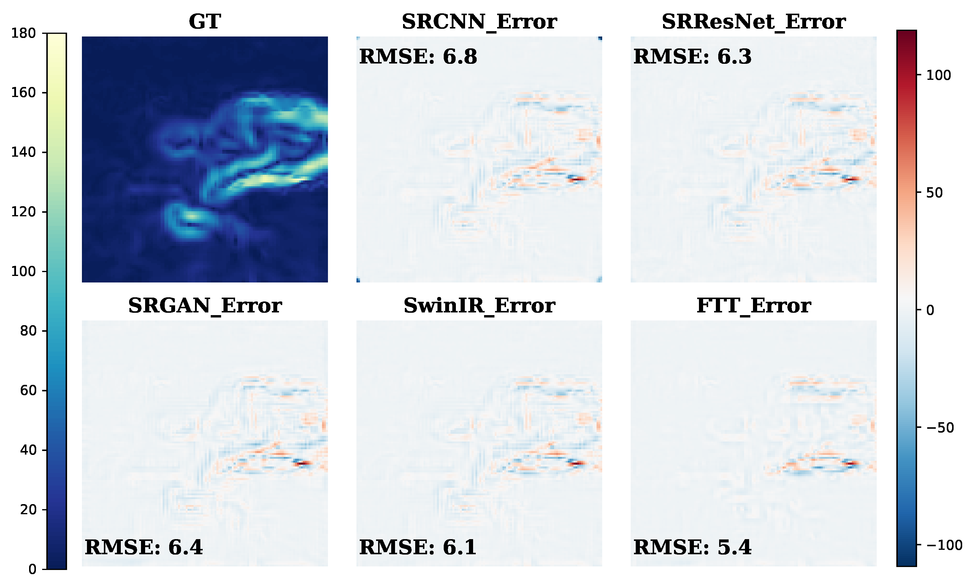 Jmse 13 01365 g010 Jmse 13 01365 g010