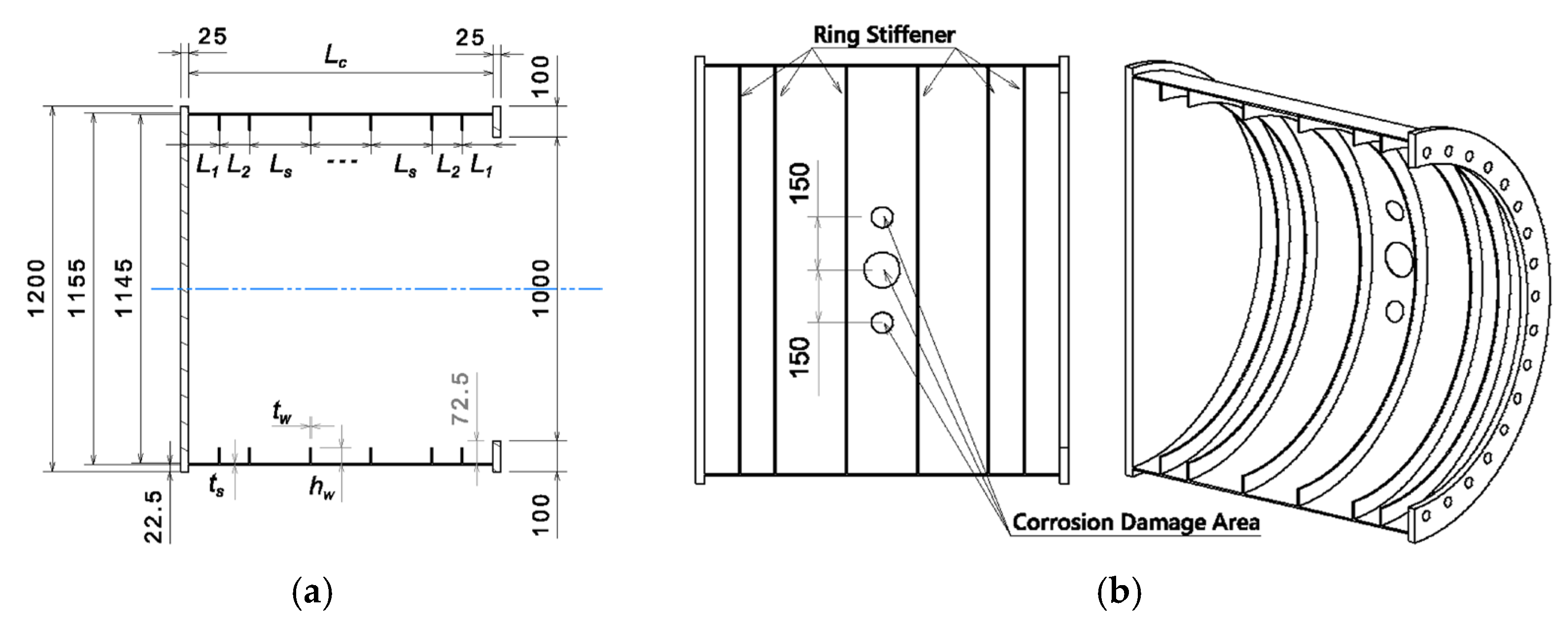 Jmse 13 01381 g001 Jmse 13 01381 g001