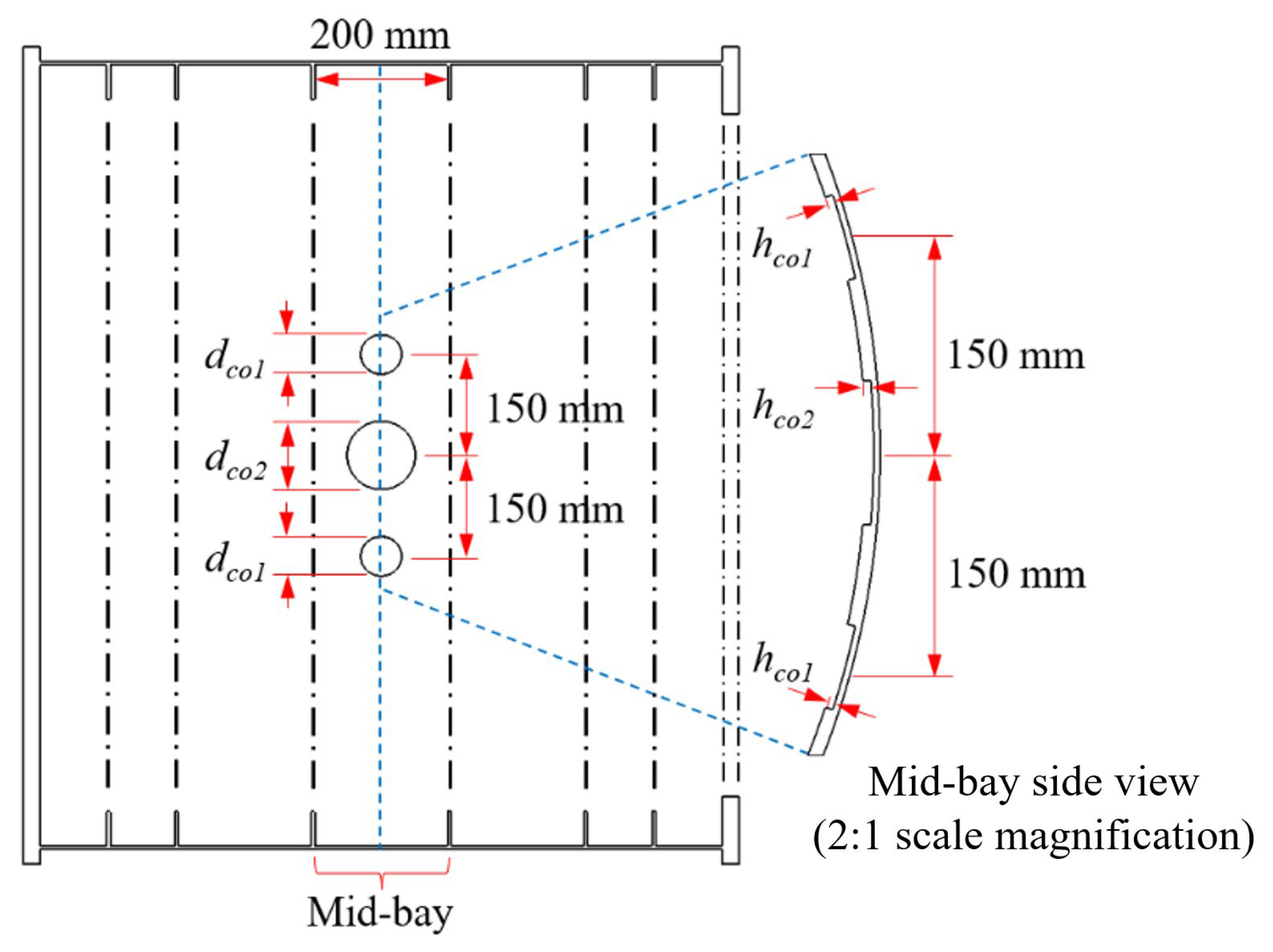 Jmse 13 01381 g003 Jmse 13 01381 g003