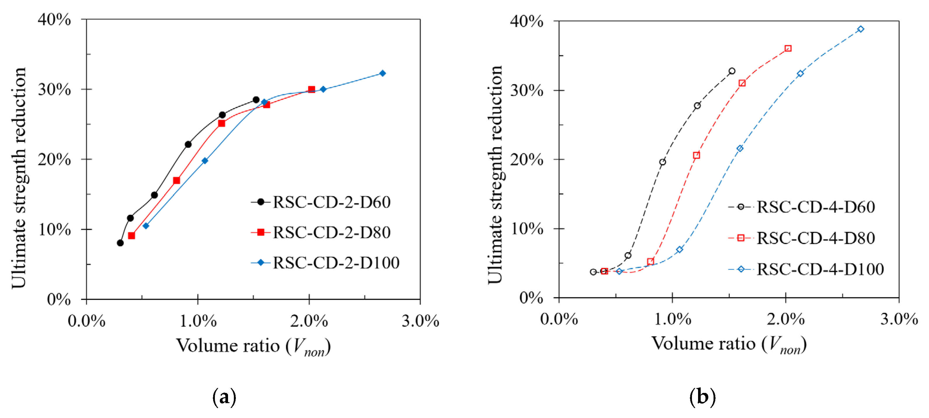 Jmse 13 01381 g004 Jmse 13 01381 g004