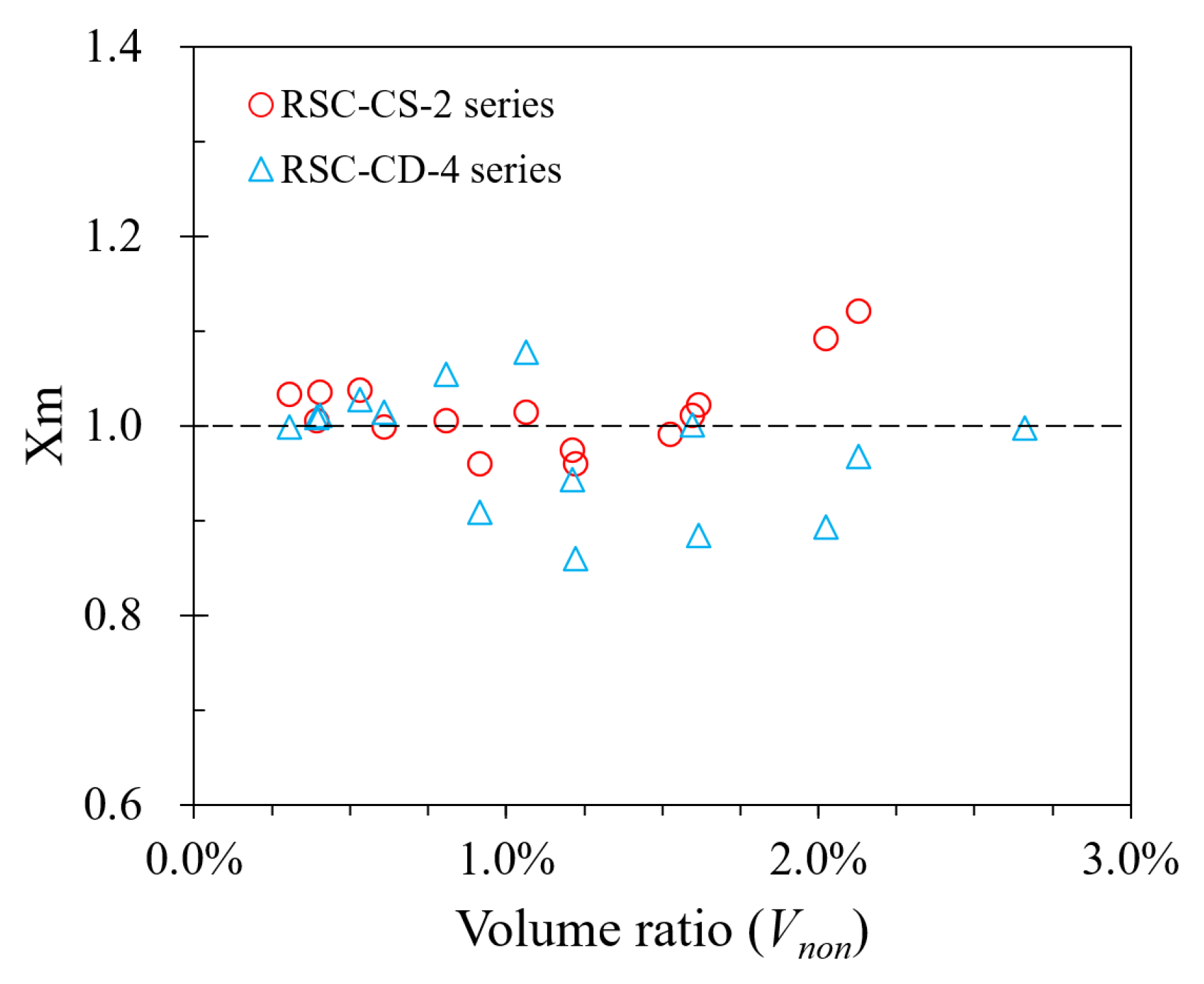 Jmse 13 01381 g005 Jmse 13 01381 g005