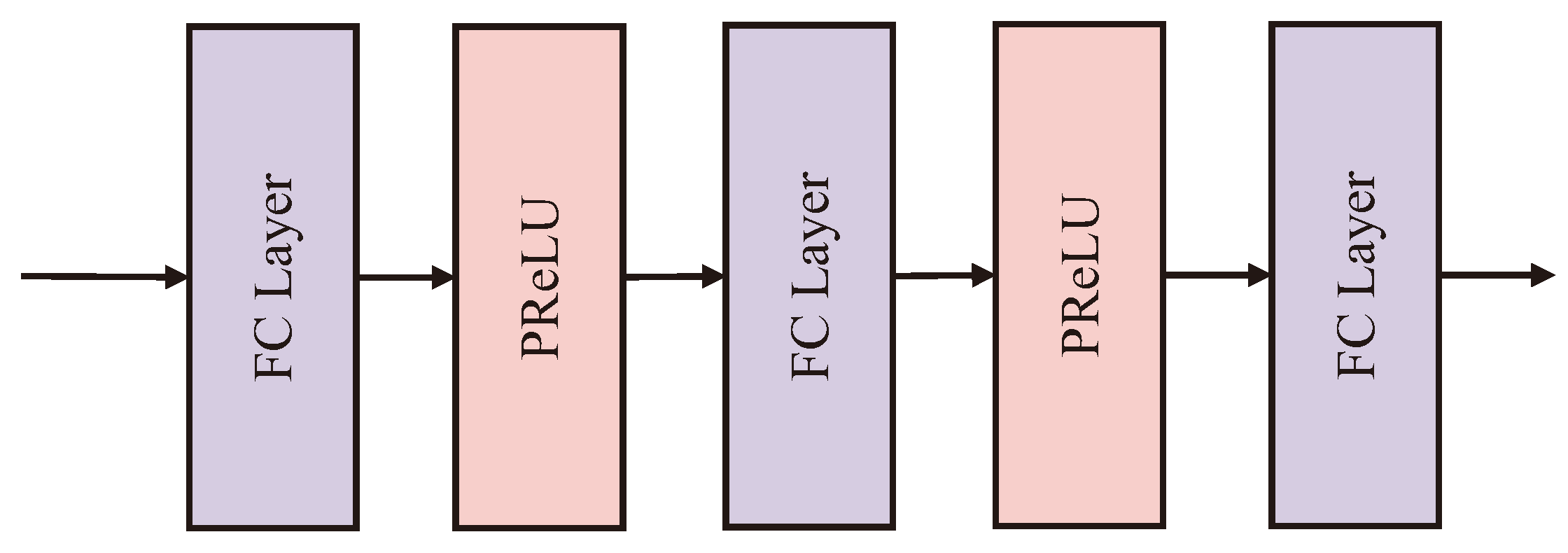 Jmse 13 01398 g007