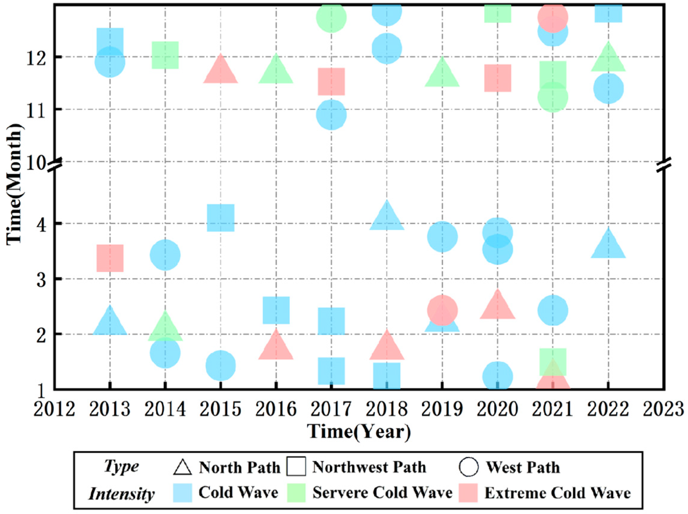 Jmse 13 01434 g003 Jmse 13 01434 g003