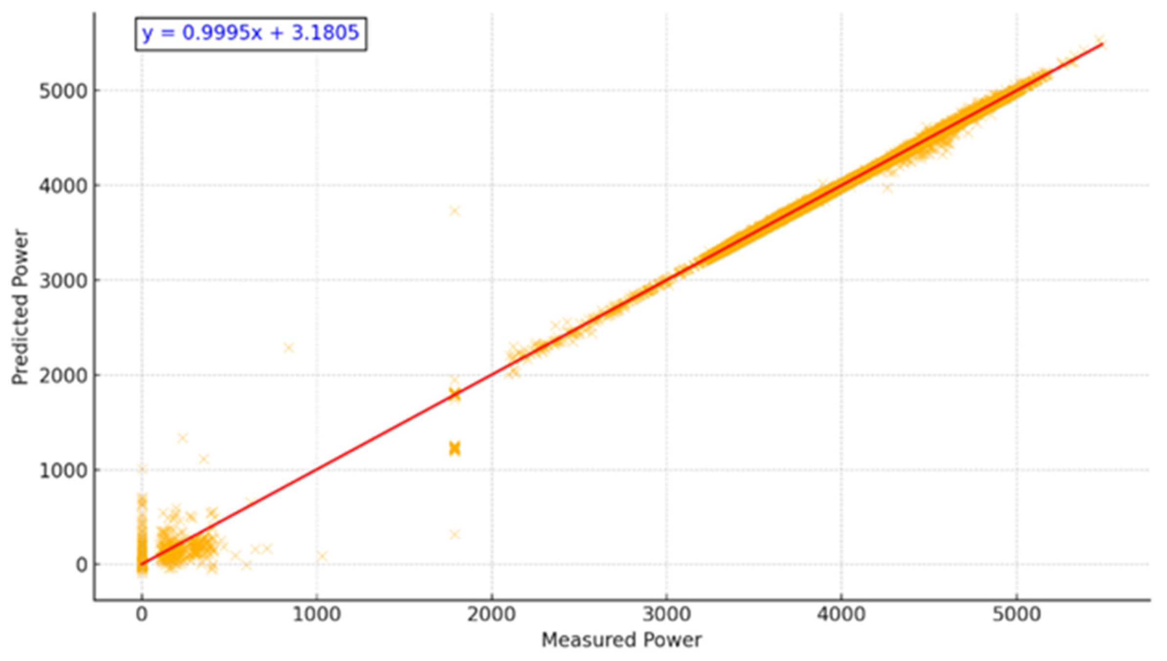 Jmse 13 01440 g010