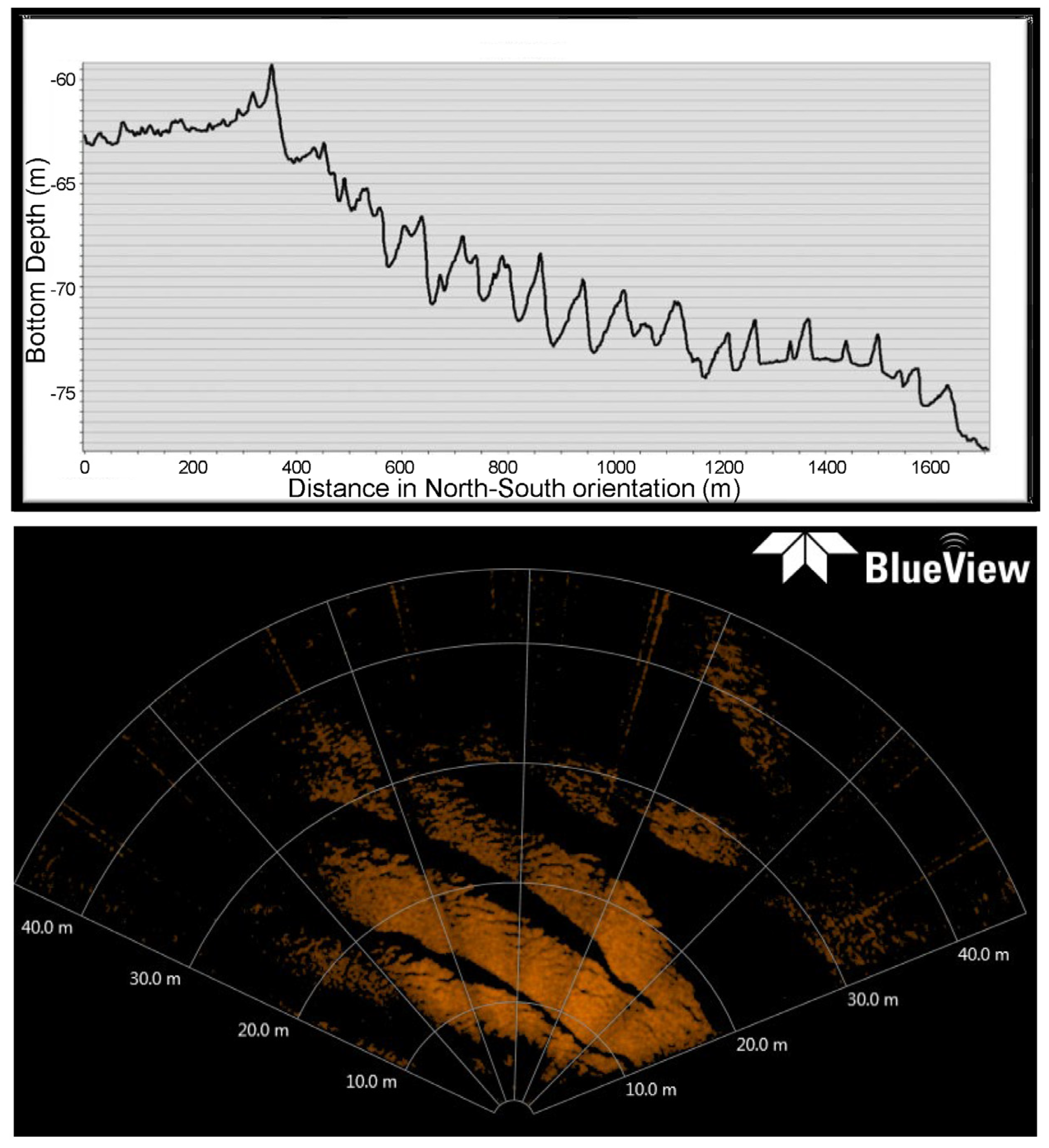 Jmse 13 01469 g004 Jmse 13 01469 g004