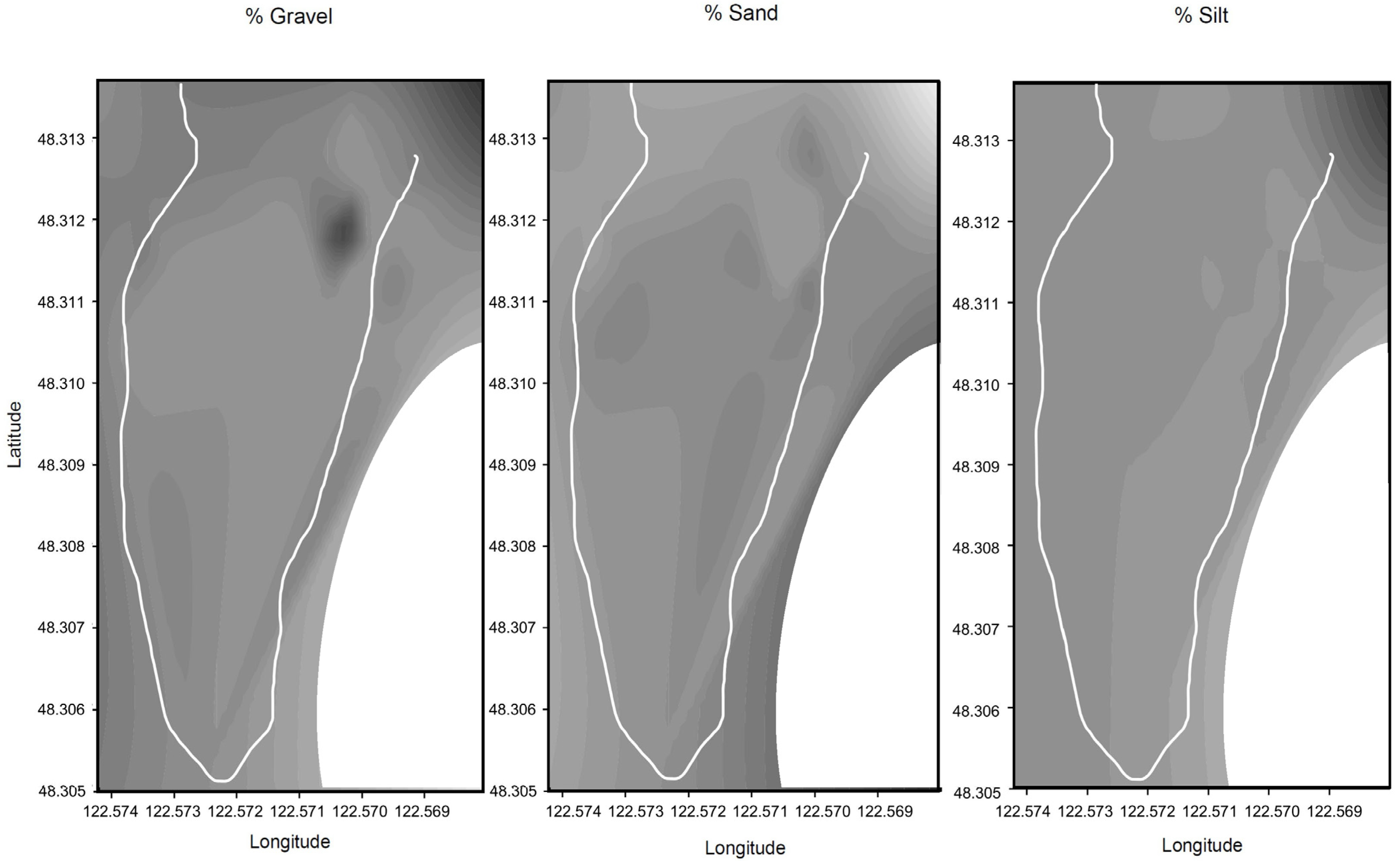 Jmse 13 01469 g008 Jmse 13 01469 g008