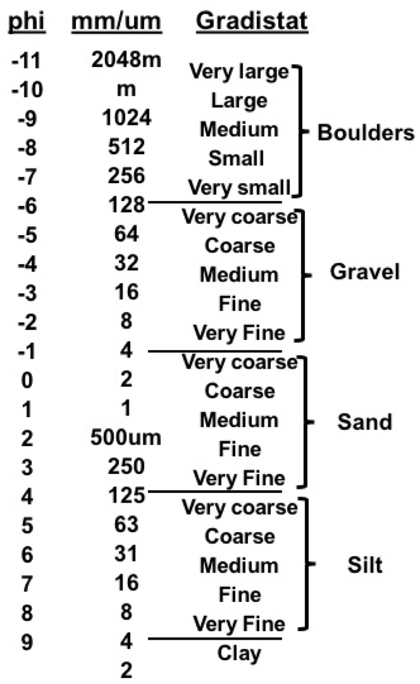 Jmse 13 01469 g0a1 Jmse 13 01469 g0a1