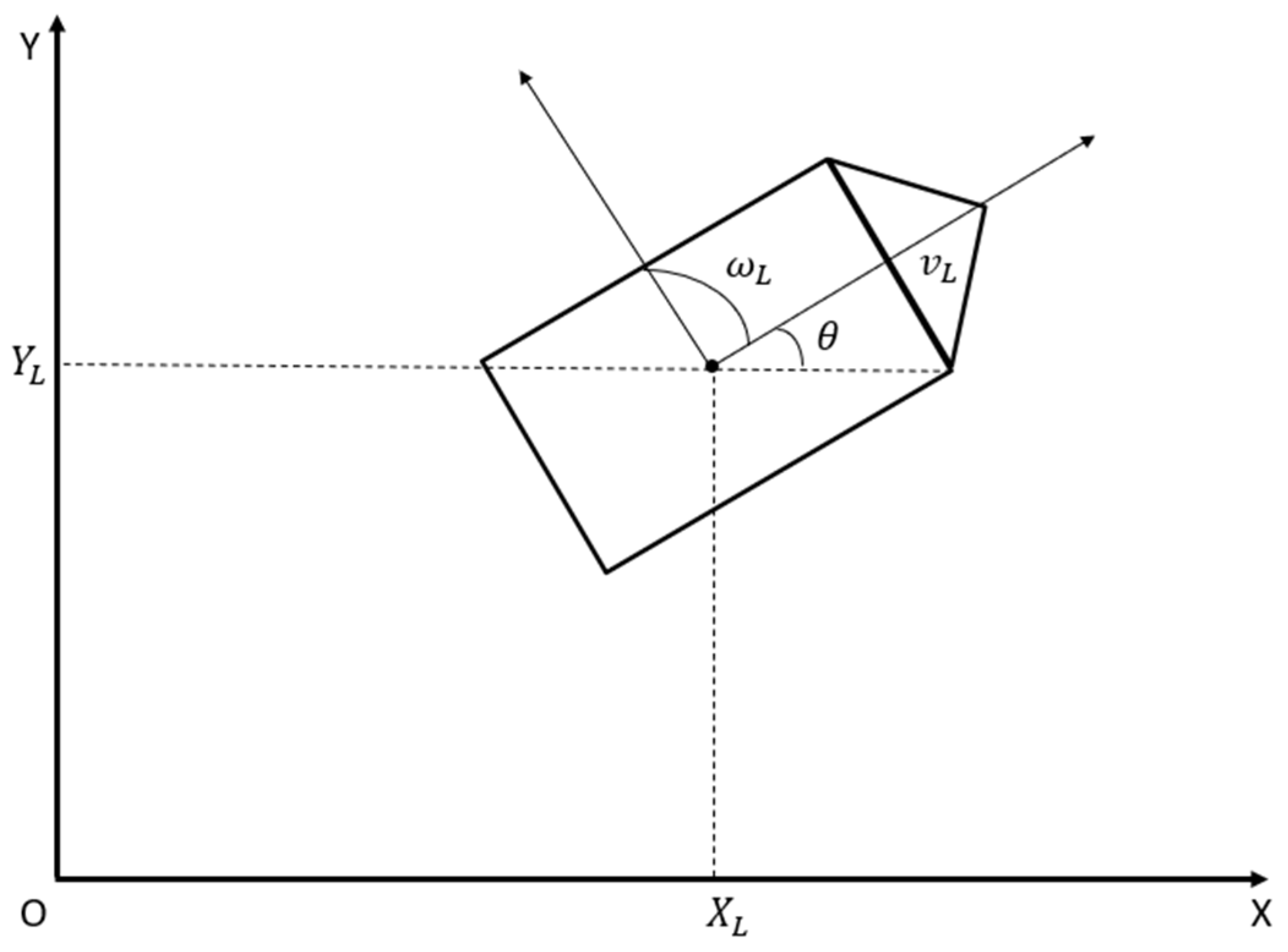 Jmse 13 01503 g007 Jmse 13 01503 g007