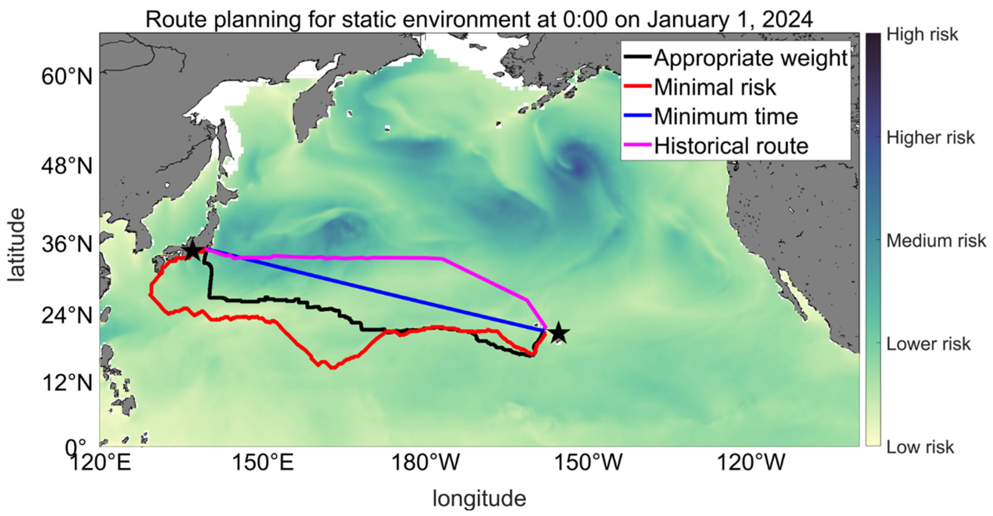 Jmse 13 01503 g009 Jmse 13 01503 g009
