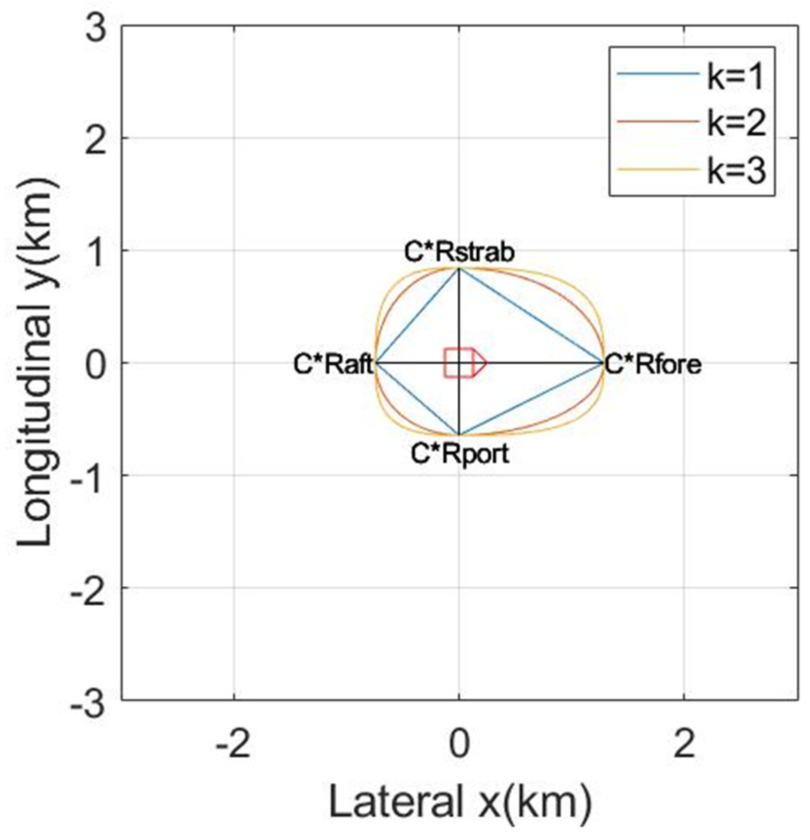 Jmse 13 01503 g011 Jmse 13 01503 g011