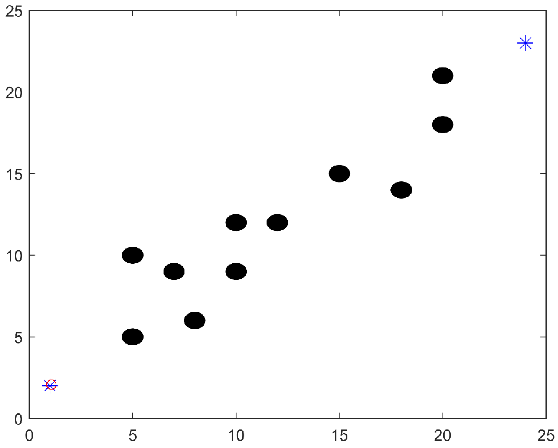 Jmse 13 01503 g012 Jmse 13 01503 g012