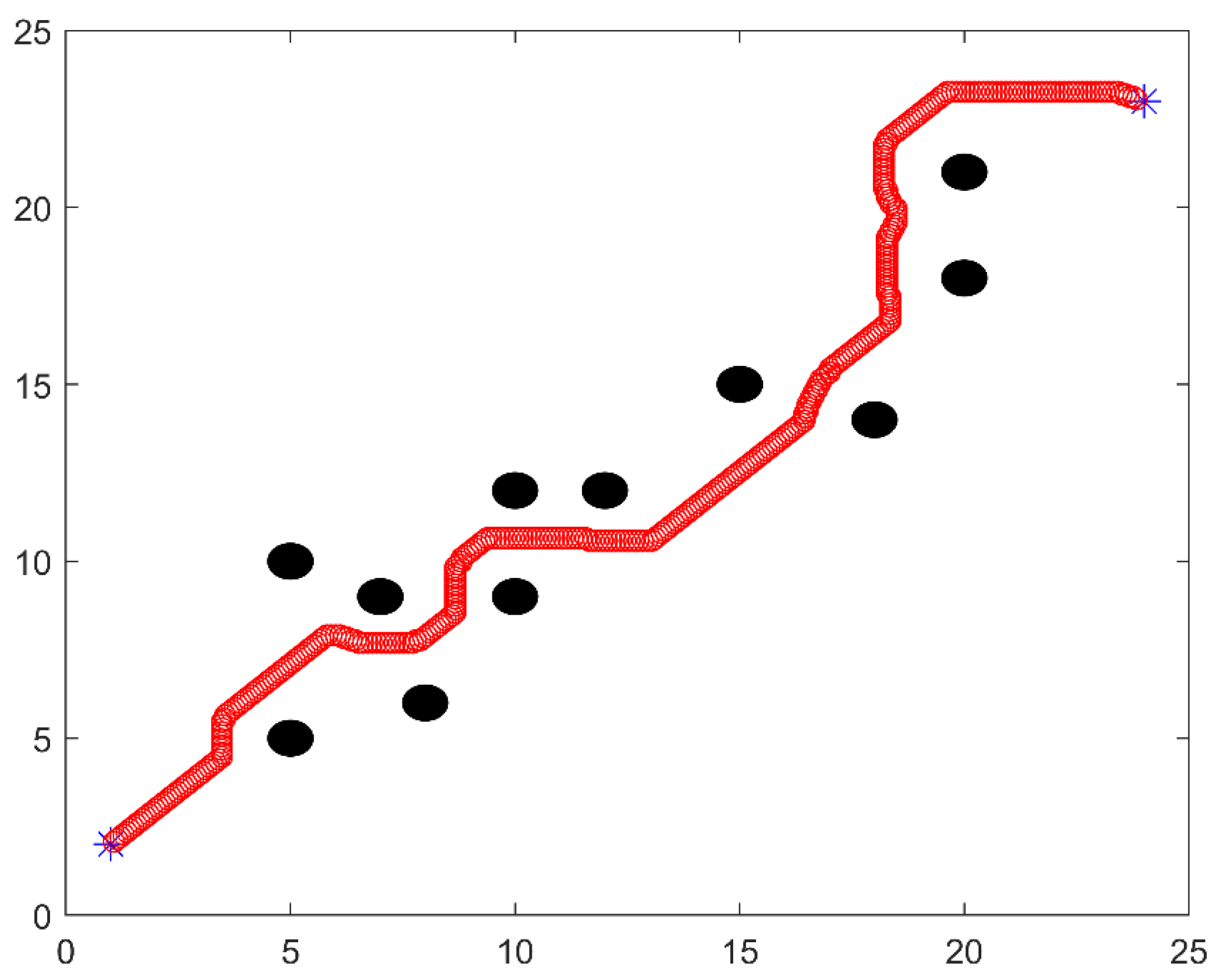 Jmse 13 01503 g013 Jmse 13 01503 g013