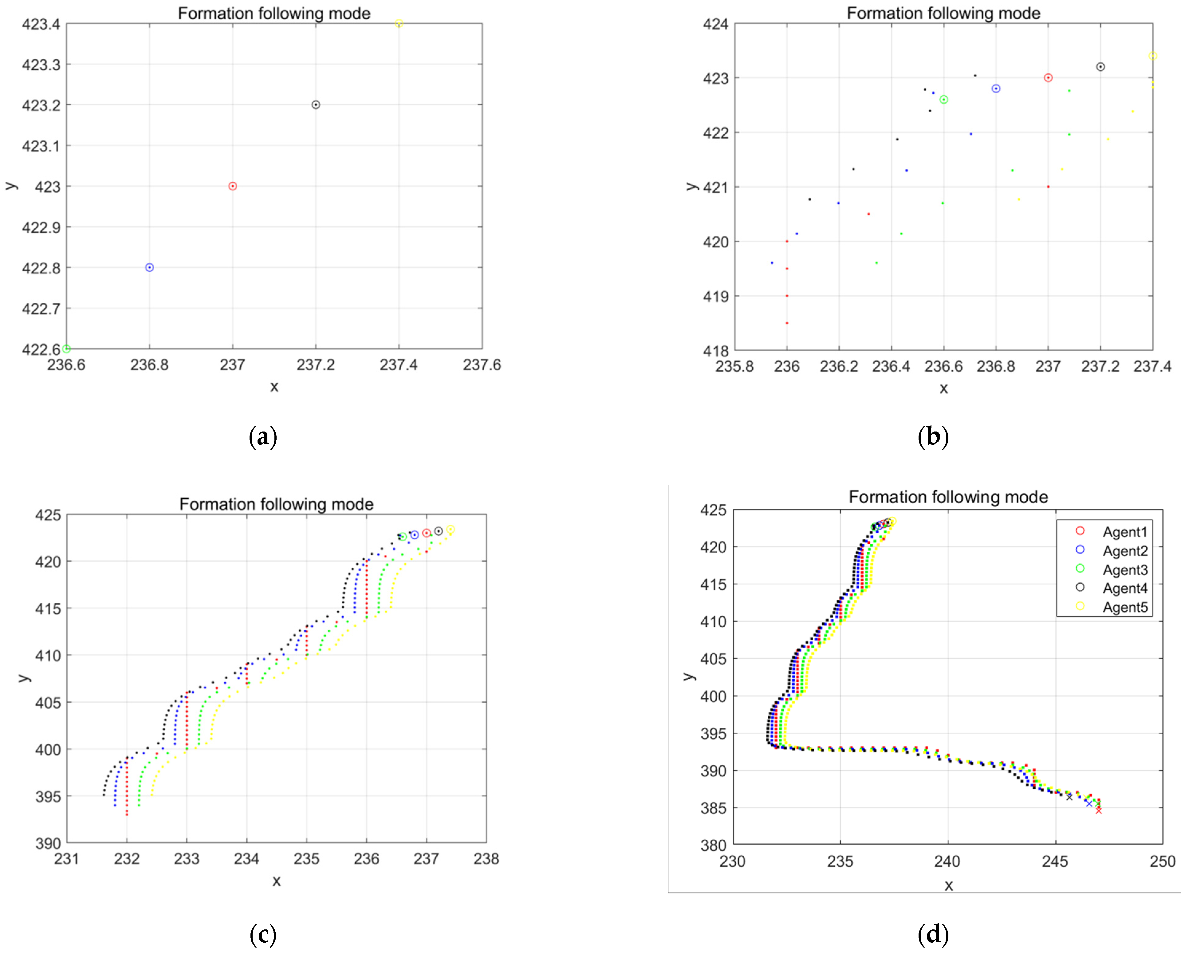 Jmse 13 01503 g015 Jmse 13 01503 g015