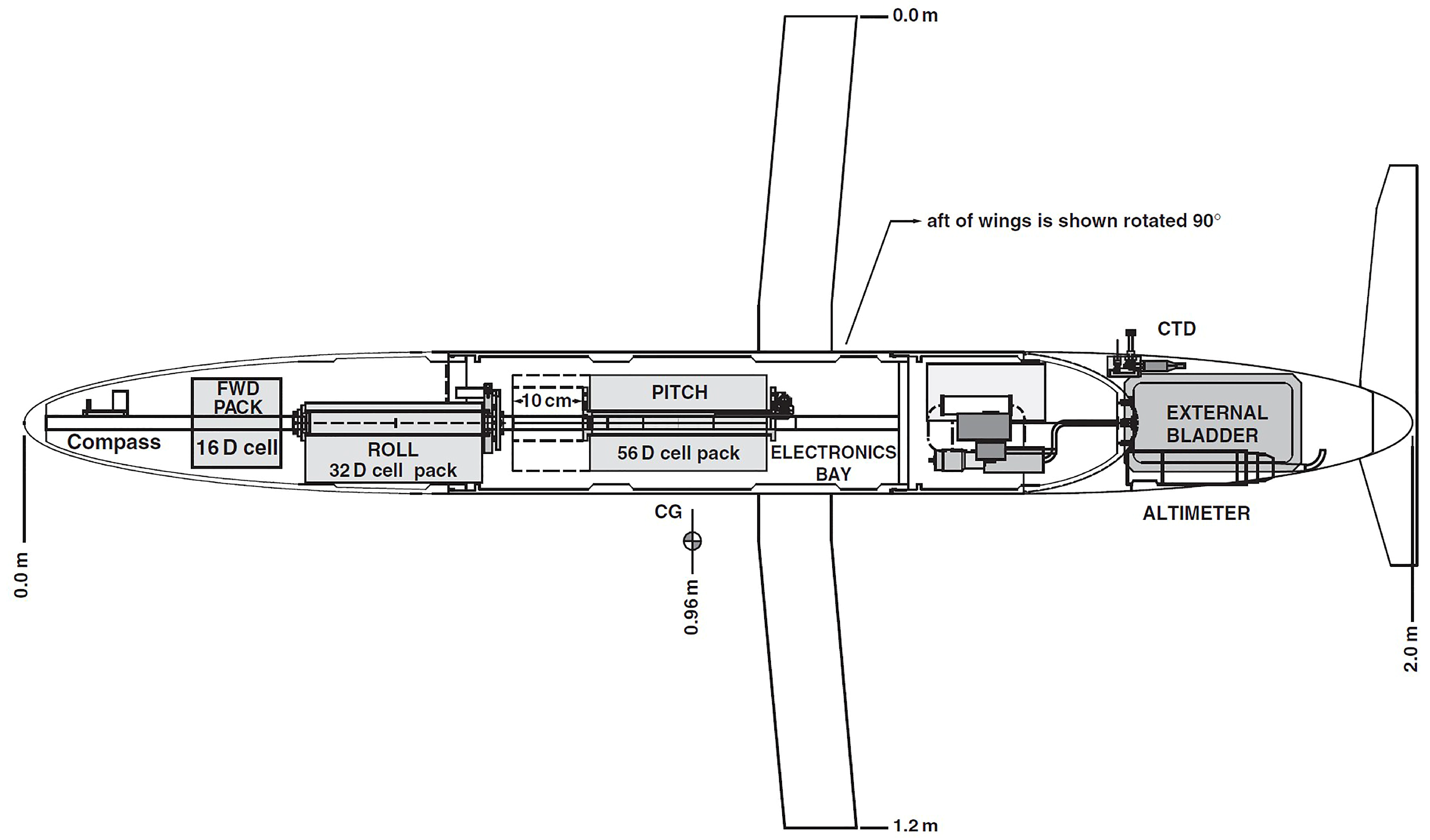 Jmse 13 01509 g009 Jmse 13 01509 g009