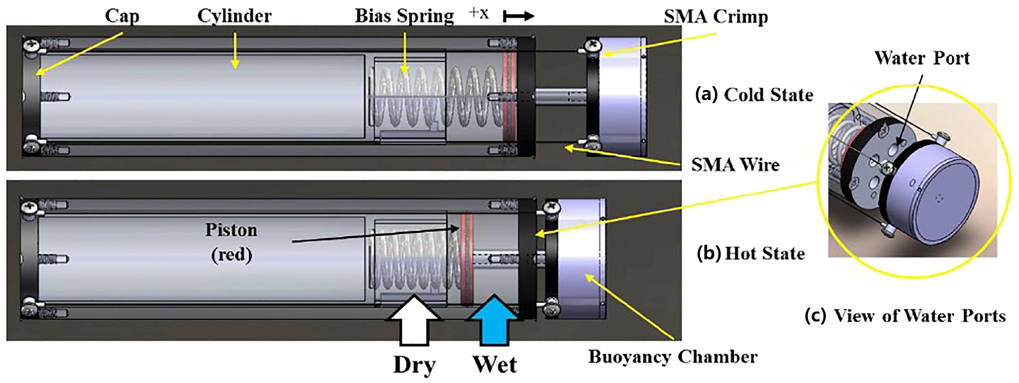 Jmse 13 01509 g012 Jmse 13 01509 g012