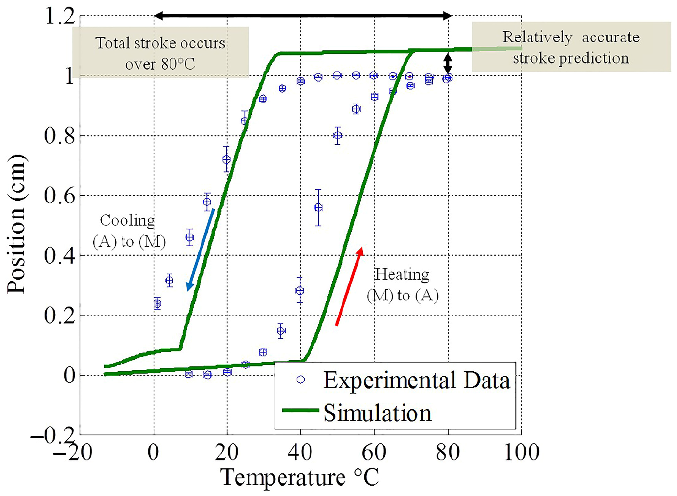 Jmse 13 01509 g013 Jmse 13 01509 g013
