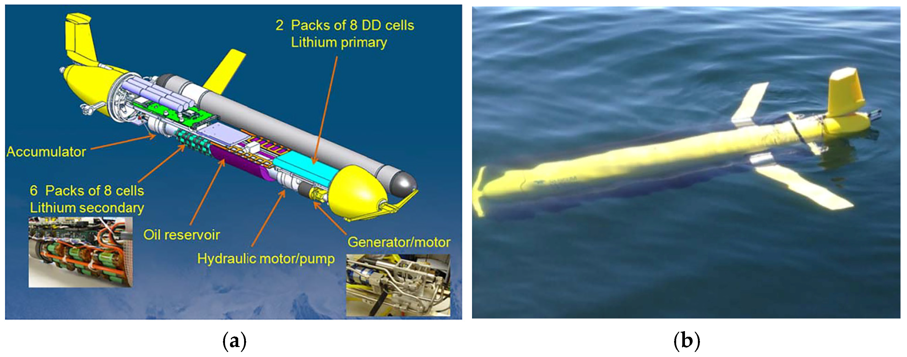 Jmse 13 01509 g015 Jmse 13 01509 g015