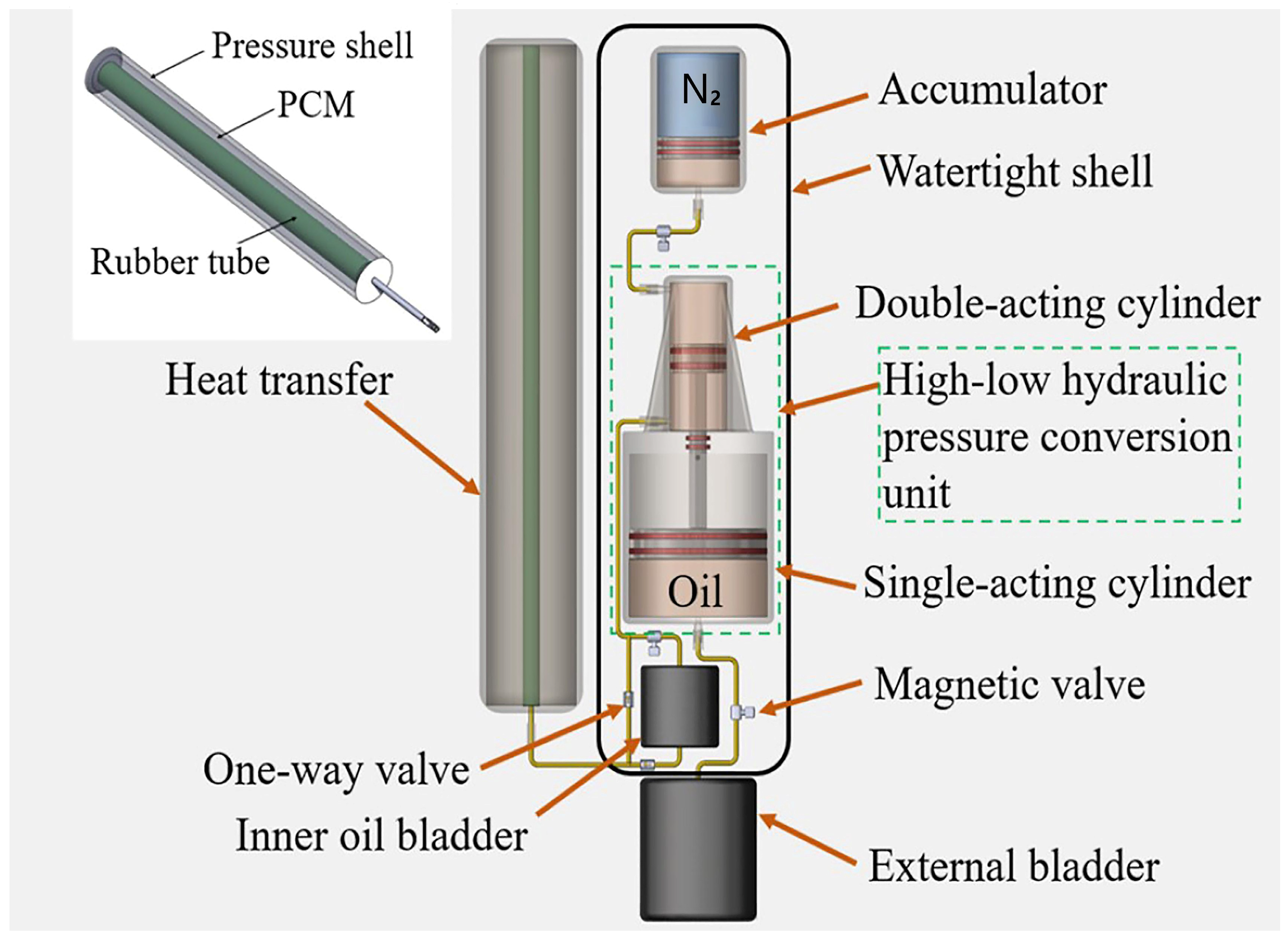 Jmse 13 01509 g016 Jmse 13 01509 g016