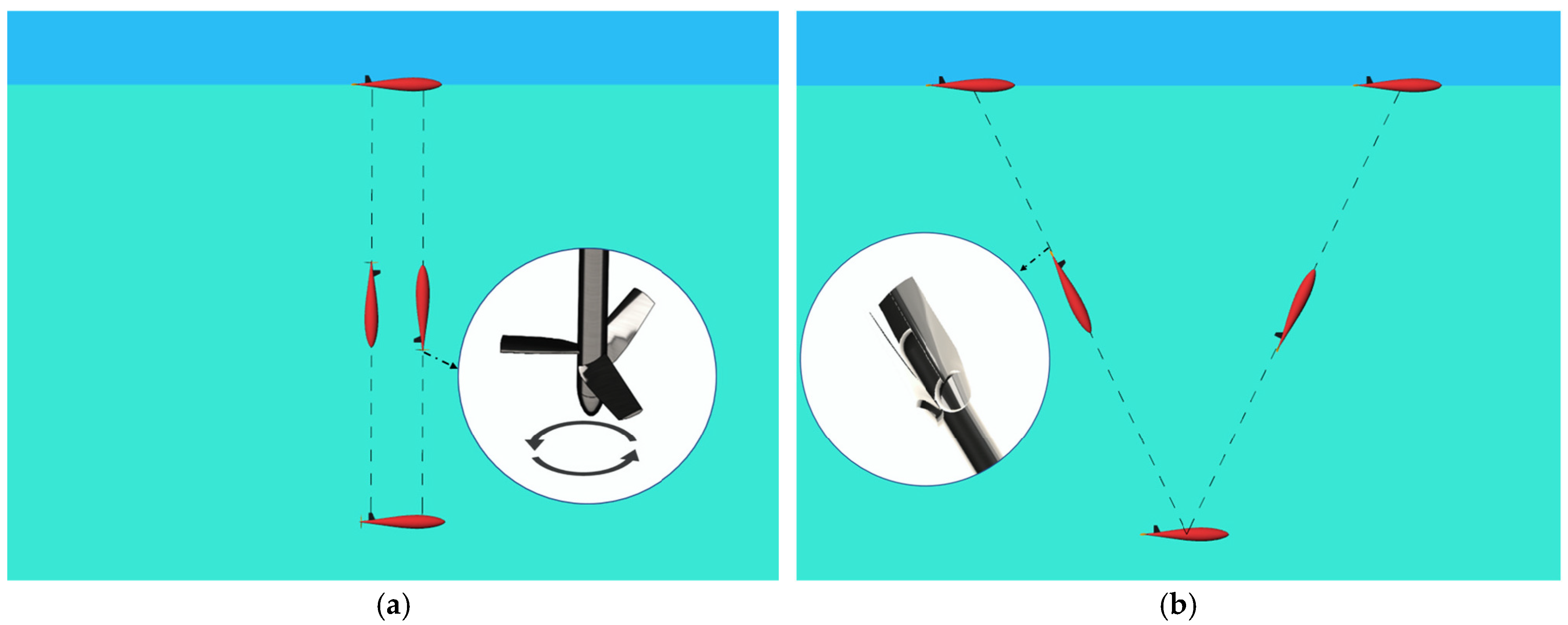 Jmse 13 01509 g017 Jmse 13 01509 g017