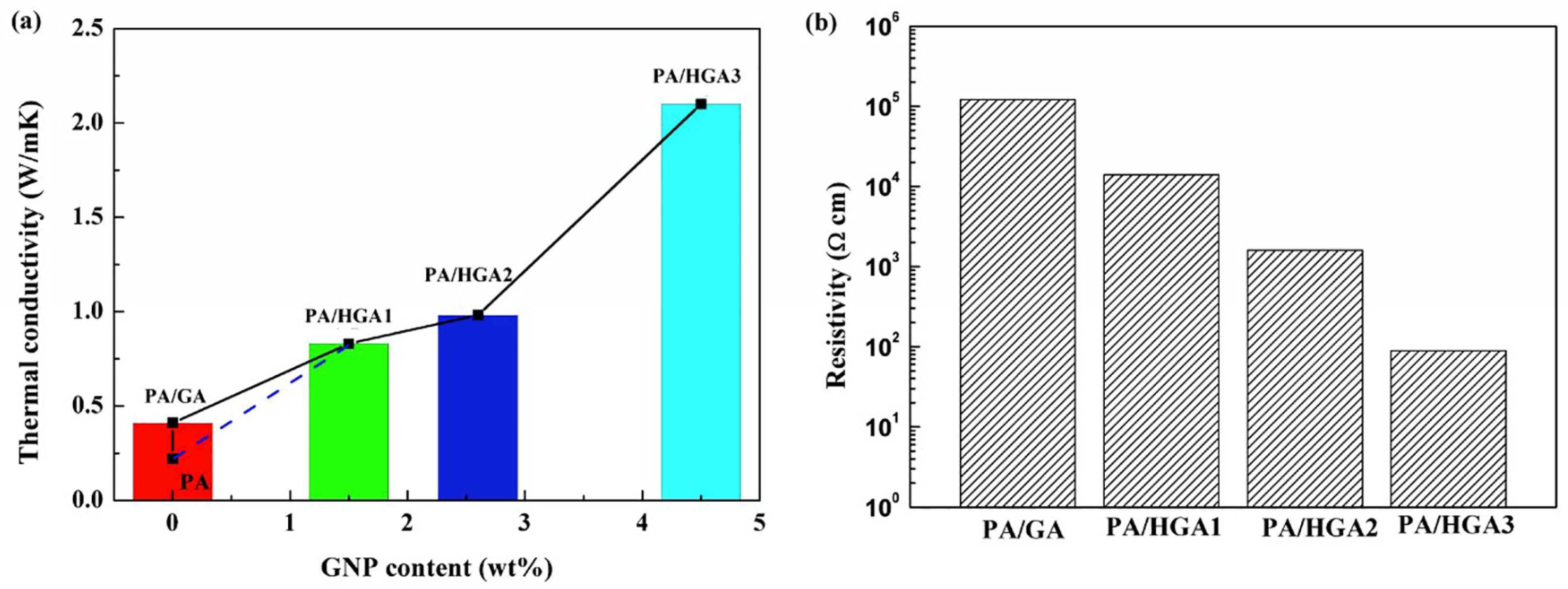 Jmse 13 01509 g019 Jmse 13 01509 g019