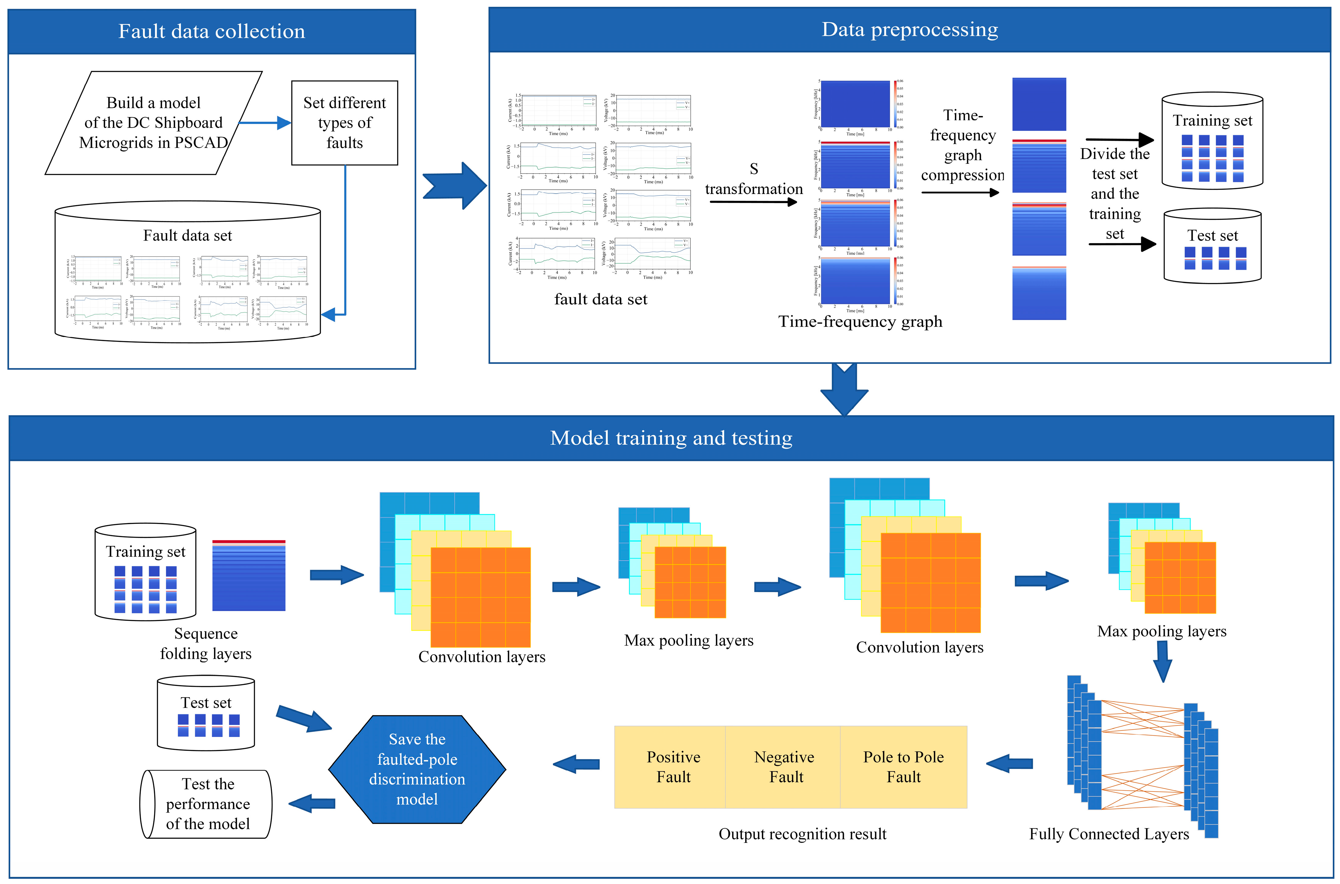 Jmse 13 01510 g003 Jmse 13 01510 g003