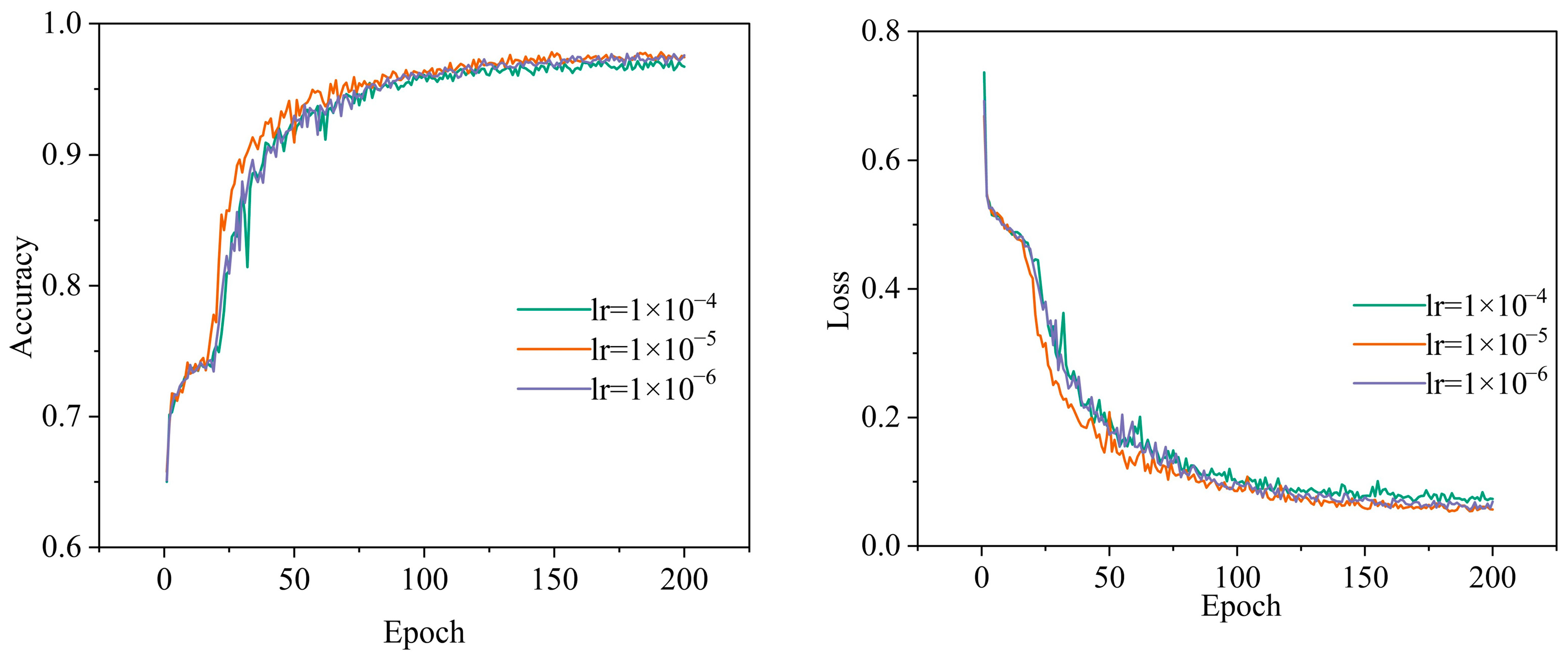 Jmse 13 01510 g005 Jmse 13 01510 g005