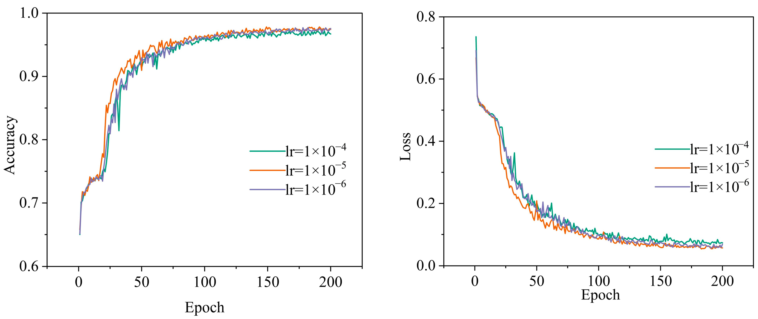 Jmse 13 01510 g006 Jmse 13 01510 g006