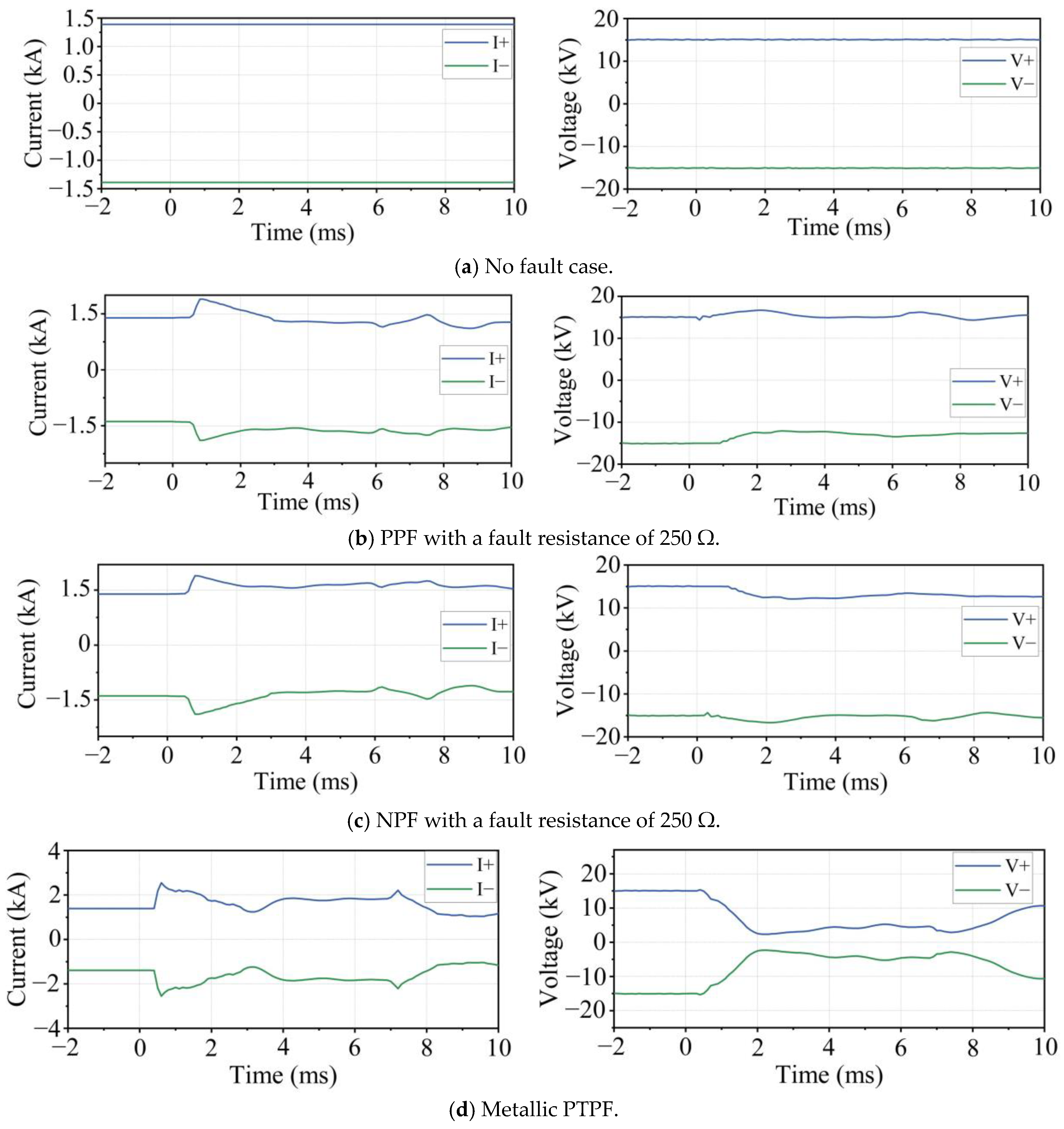 Jmse 13 01510 g008 Jmse 13 01510 g008