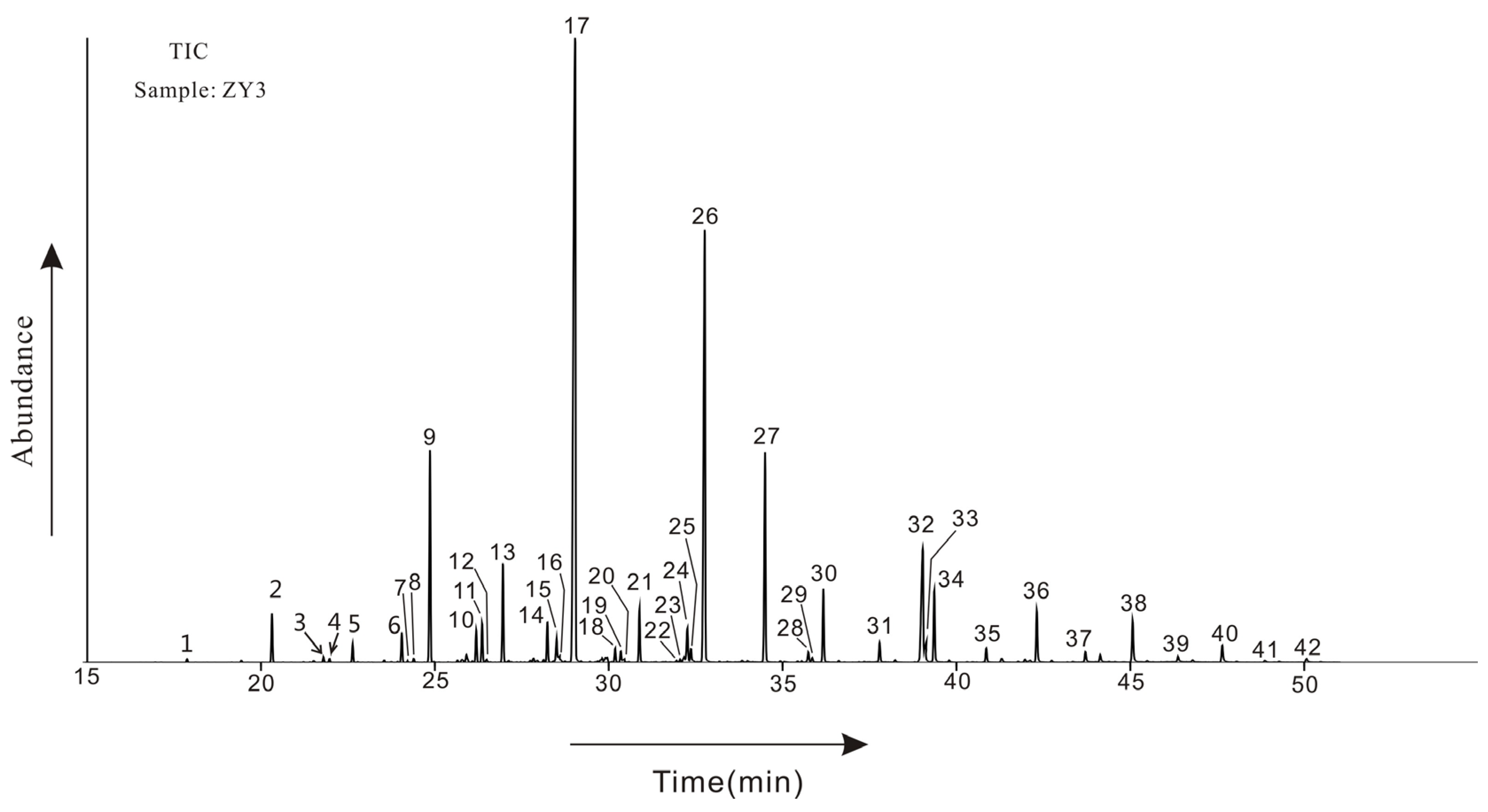 Jmse 13 01511 g003 Jmse 13 01511 g003