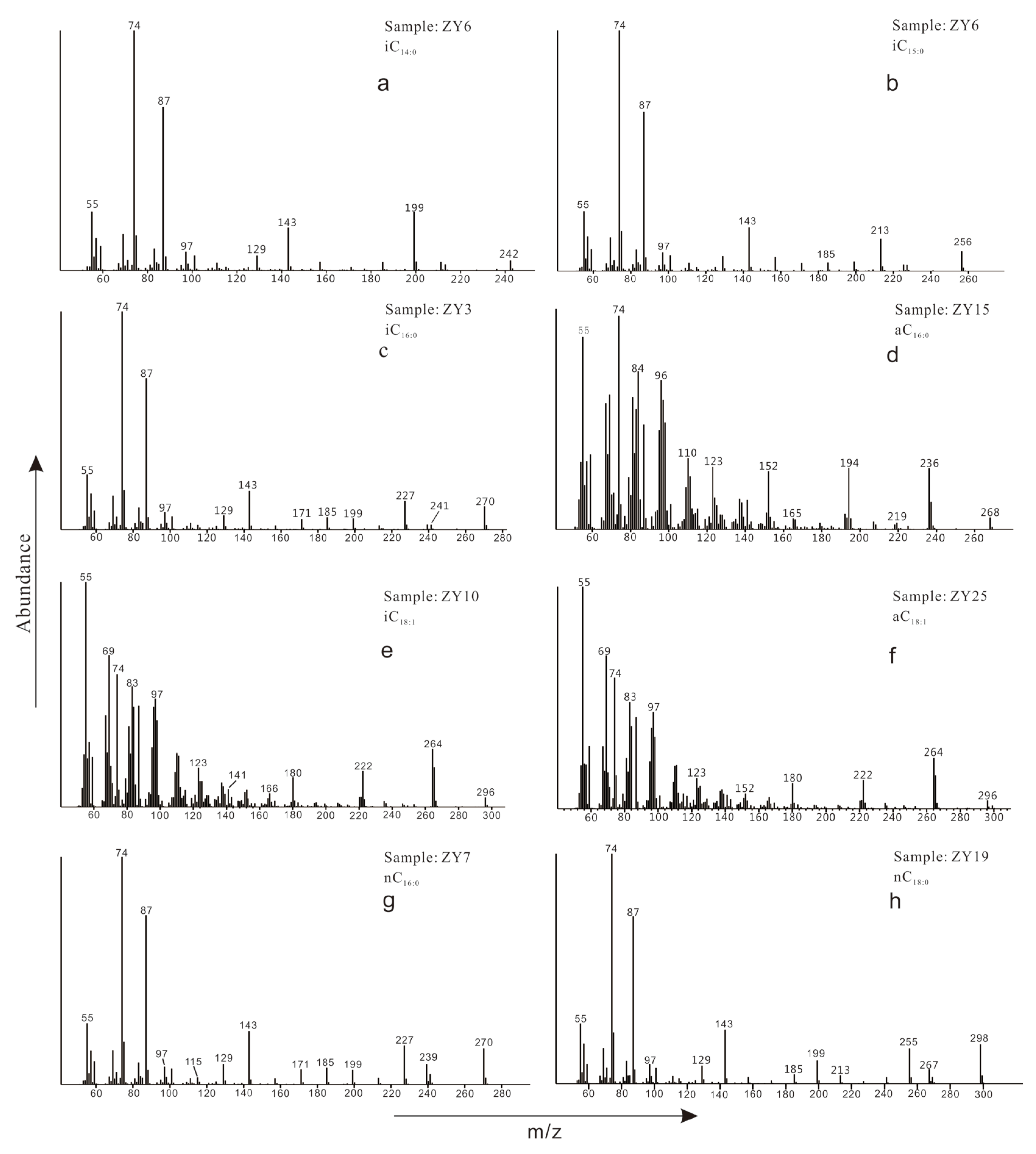 Jmse 13 01511 g004 Jmse 13 01511 g004