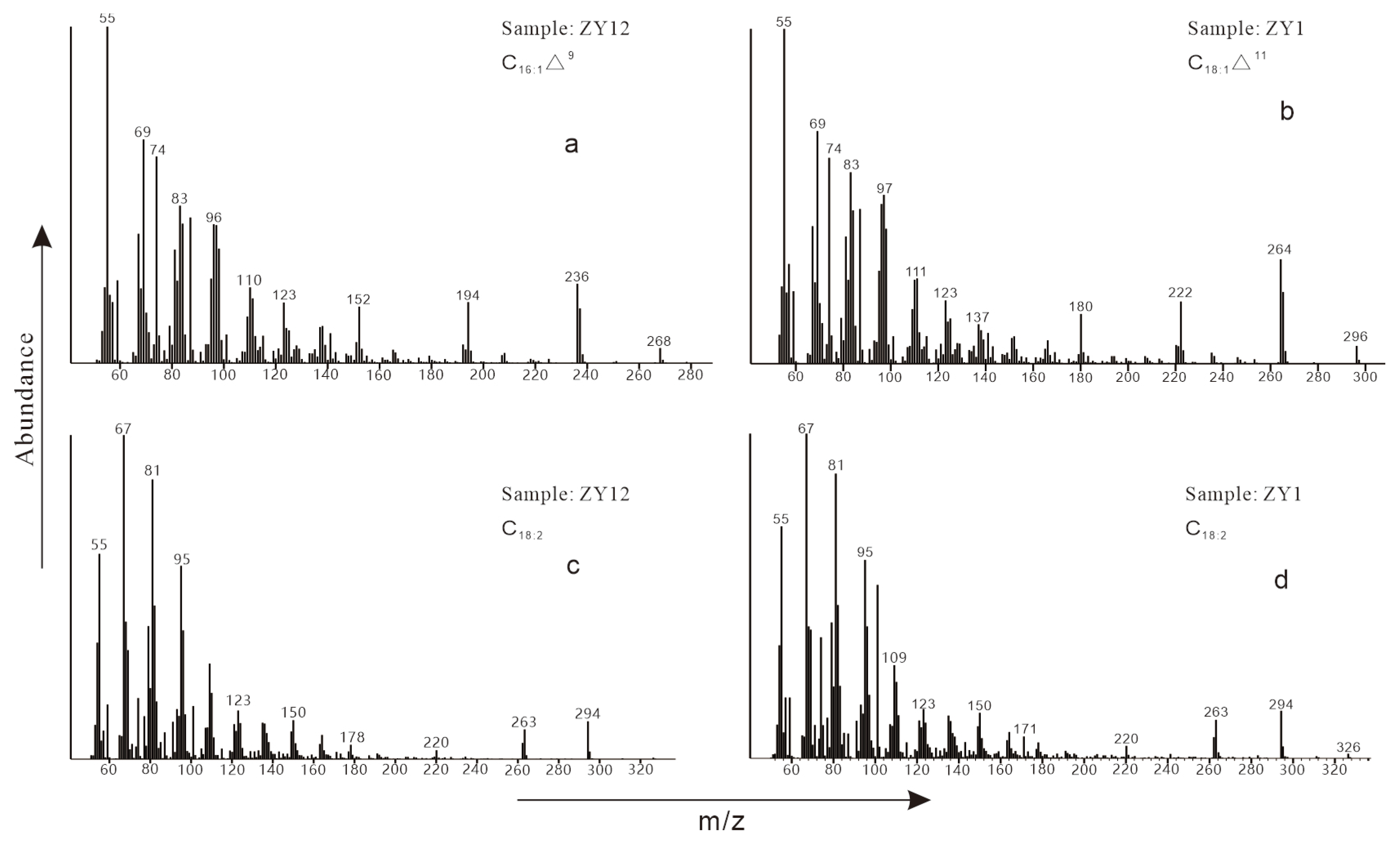 Jmse 13 01511 g005 Jmse 13 01511 g005
