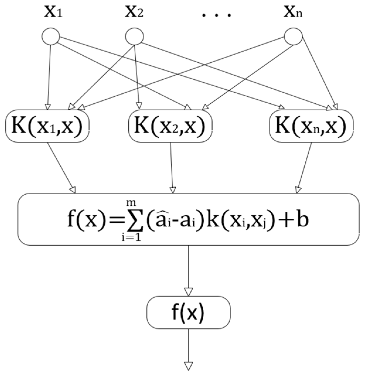 Jmse 13 01513 g003 Jmse 13 01513 g003