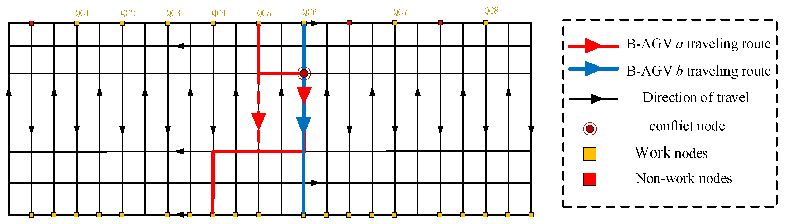 Jmse 13 01526 g003 Jmse 13 01526 g003