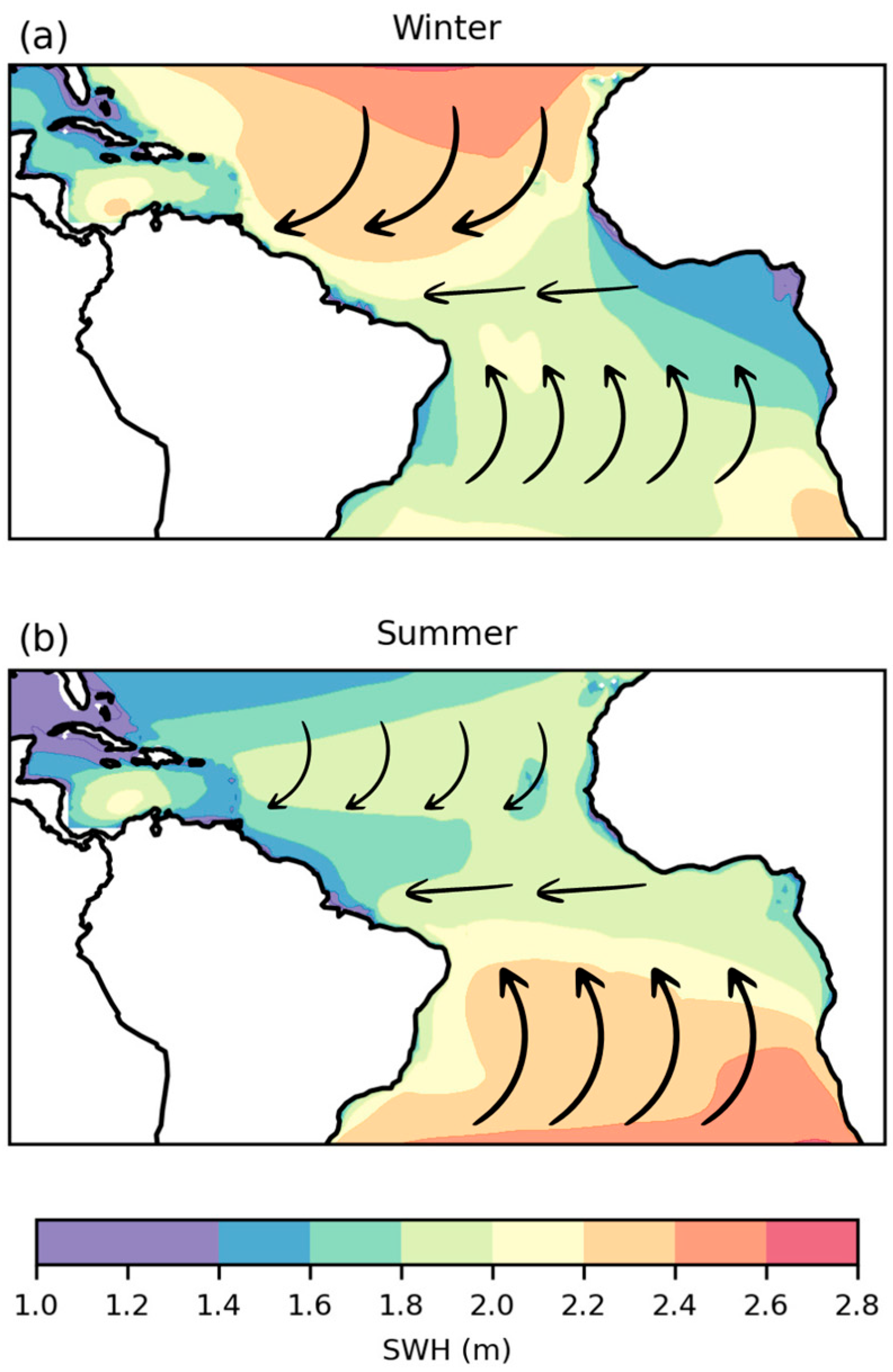 Jmse 13 01536 g006 Jmse 13 01536 g006