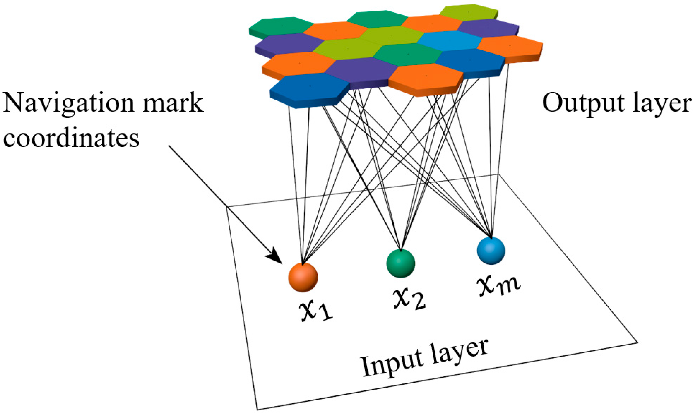 Jmse 13 01537 g002 Jmse 13 01537 g002