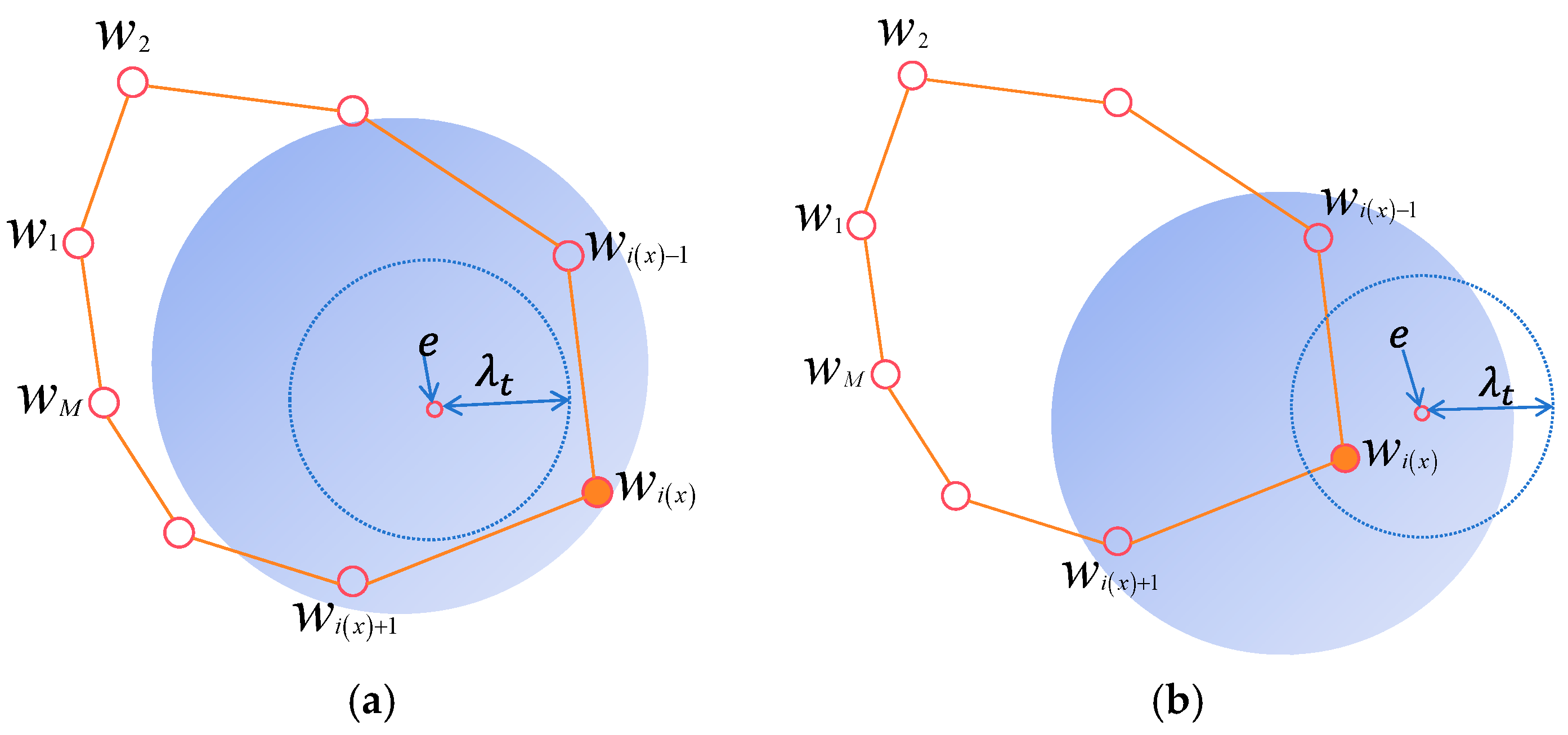 Jmse 13 01537 g003 Jmse 13 01537 g003