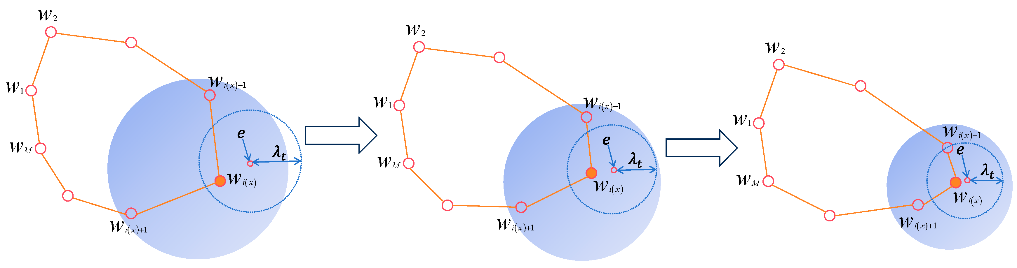 Jmse 13 01537 g005 Jmse 13 01537 g005